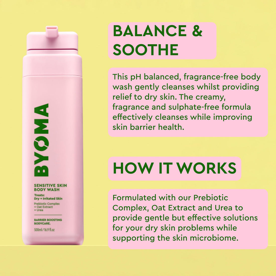 BYOMA Sensitive Body Wash - For Delicate, Irritated Skin - Creamy, Fragrance-Free Cleanser with Colloidal Oat & Urea - Soothes & Relieves Itching - Skin Barrier Support - 16.9 fl oz