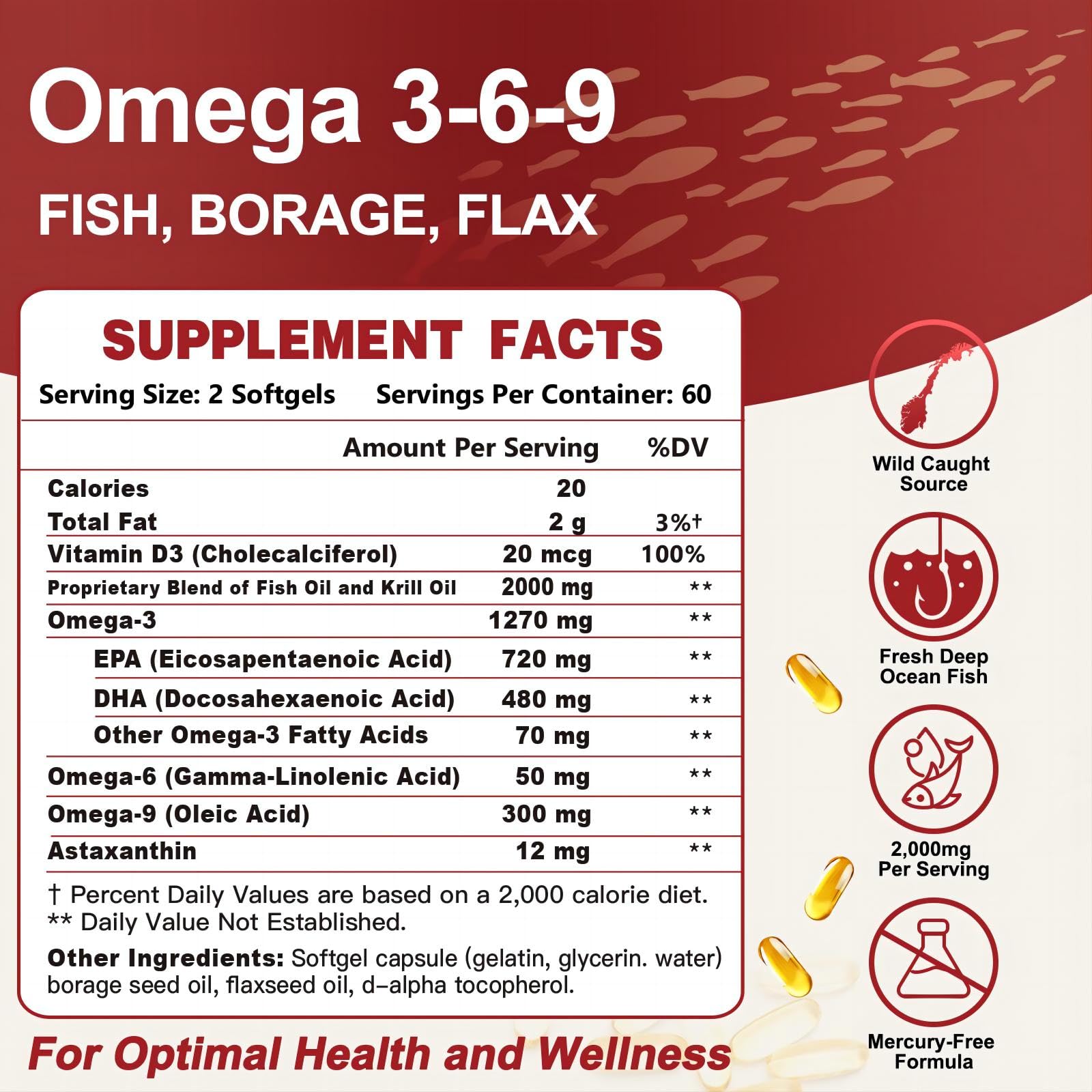 Triple Omega 3-6-9 Fish Oil 2000mg - High Potency with Vitamin D3 & Astaxanthin, Support for Heart, Brain and Immune Health - Includes Flaxseed & Borage, 60 Servings