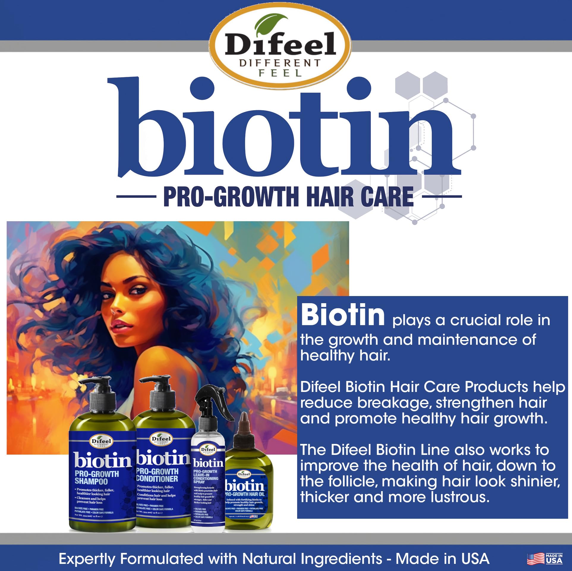 Difeel Biotin Pro-Growth 4-PC Hair Care Gift Set - Shampoo (12oz), Conditioner (12oz), Hair Oil (7oz), and Hair Mask (12oz)