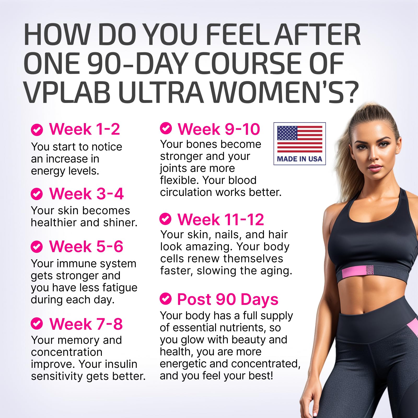 VPLab Ultra Women's Multivitamin Formula - Supplement for Hair, Skin & Nails with Biotin, Iron, Vitamin B, D, C & Zinc, Folate - Essential Daily Vitamins for Women's Health & Wellness, 90 Caplets