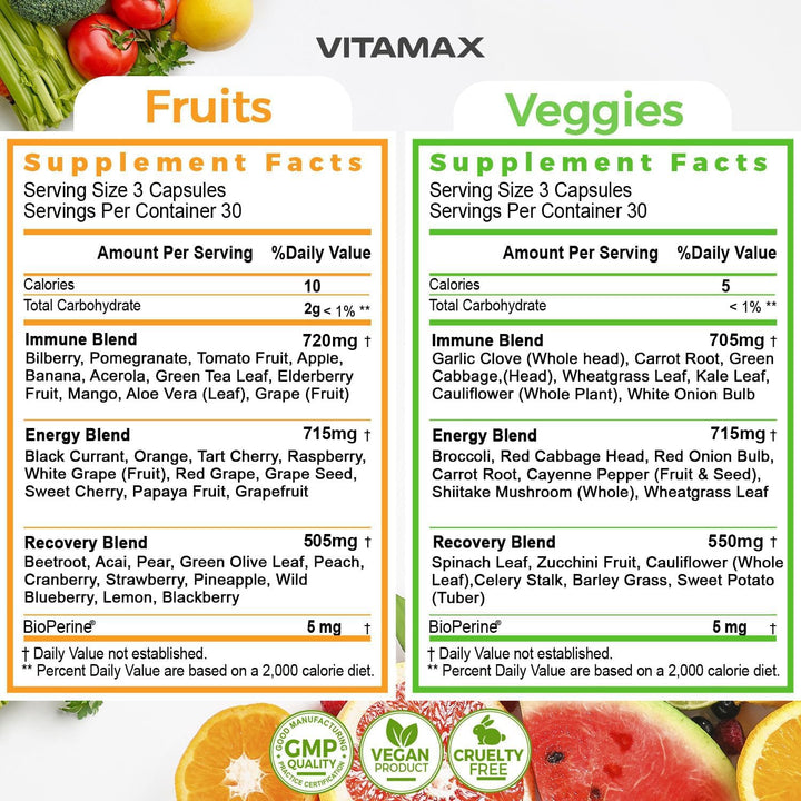 Vitamax Super Fruit and Vegetable Supplements – Organic Whole Superfood Vitamins & Minerals – 90 Veggie and 90 Fruit Capsules for Women, Men, and Kids - Soy Free – Made in The USA