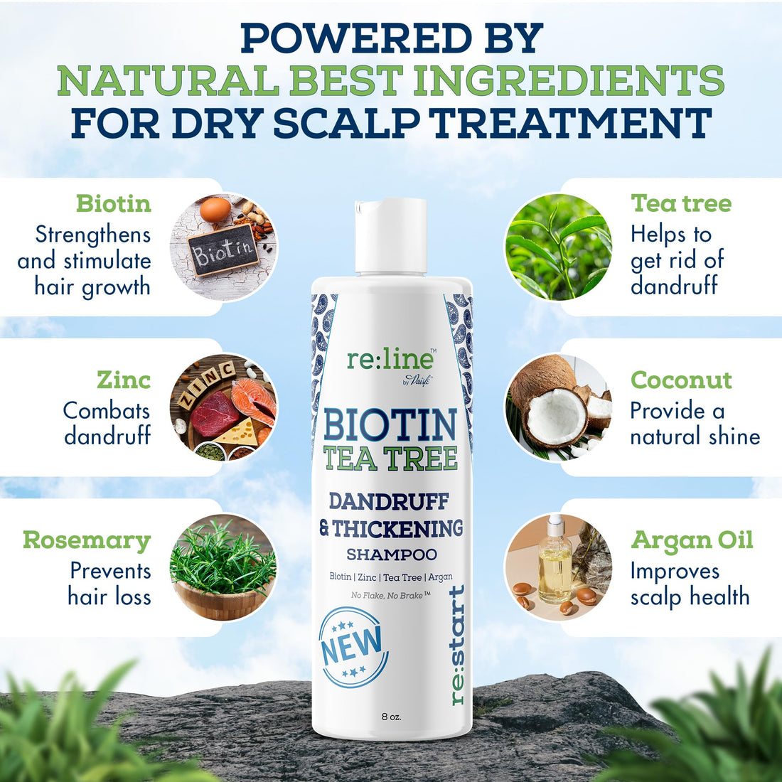 Anti Dandruff Shampoo for Men - Tea Tree Oil & Zinc Shampoo for Dandruff & Thinning Hair (8 OZ)