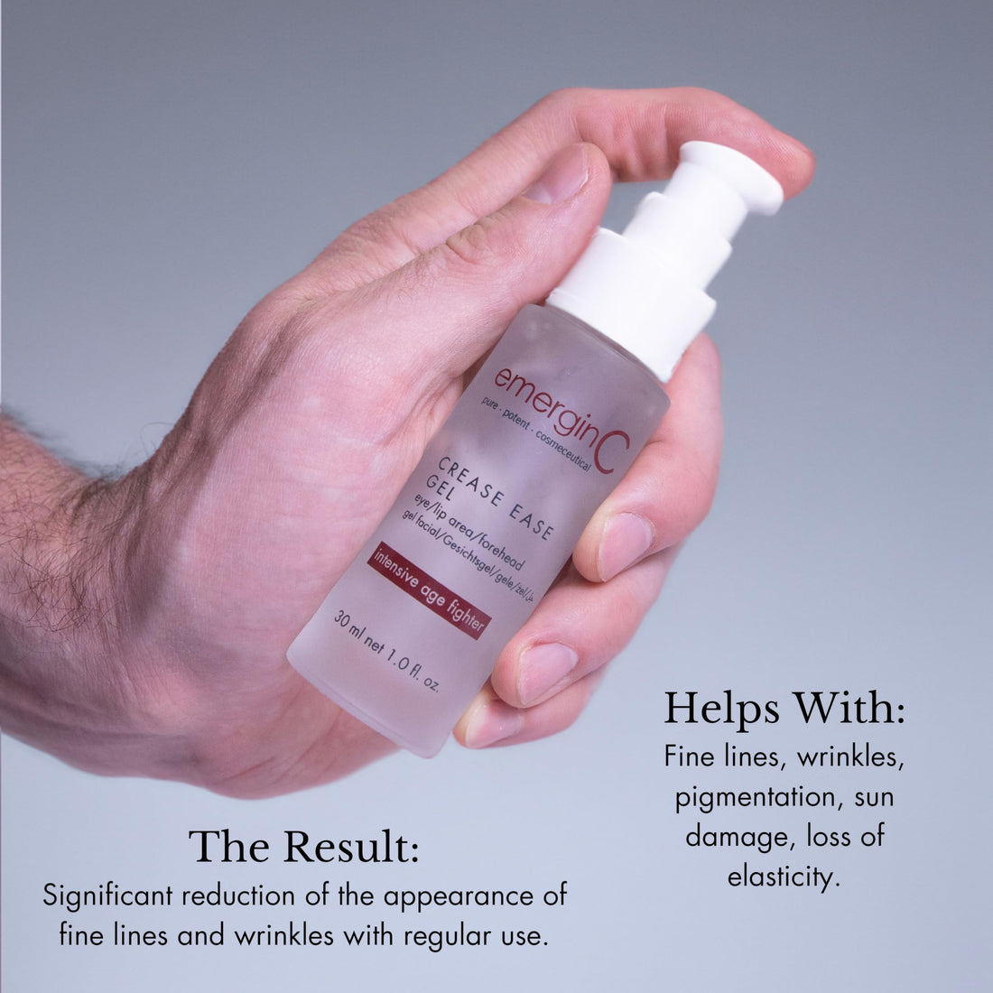 emerginC - Crease Ease Gel, Line Relaxing Cream Improves Aging Skin Around the Eye and Lip Area, 30ml / 1oz by EmerginC