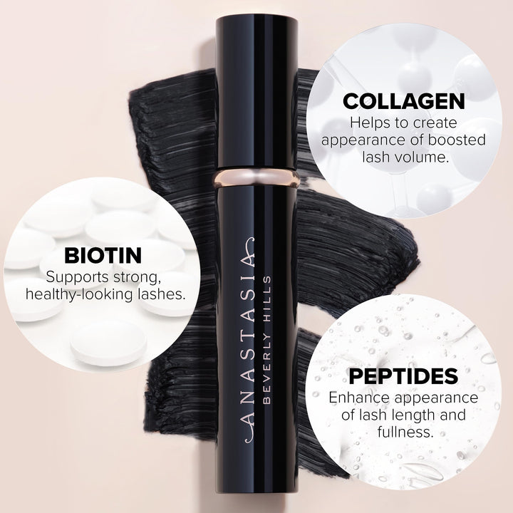Anastasia Beverly Hills - Deluxe Mini Lash Sculpt Lengthening & Volumizing Mascara