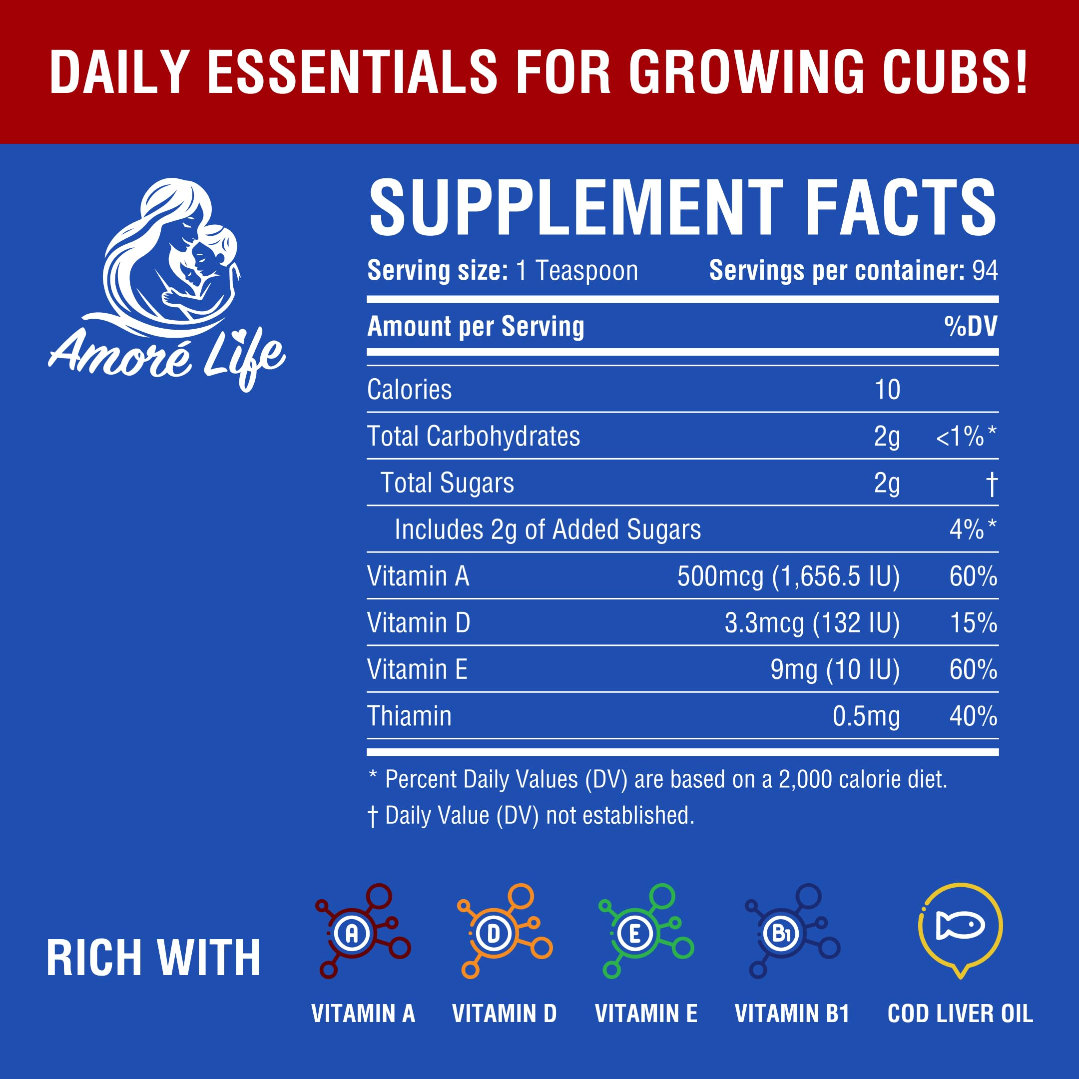 Kids Liquid Multivitamin with Vitamins A, D, E, B1, and Cod Liver Oil, Liquid Multivitamin for Kids, Vitamins for Kids, High Absorption, 16oz, Cherry Flavor