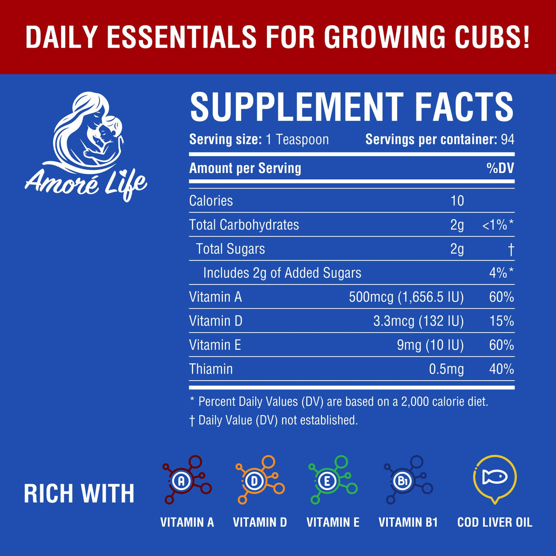 Kids Liquid Multivitamin with Vitamins A, D, E, B1, and Cod Liver Oil, Liquid Multivitamin for Kids, Vitamins for Kids, High Absorption, 16oz, Cherry Flavor