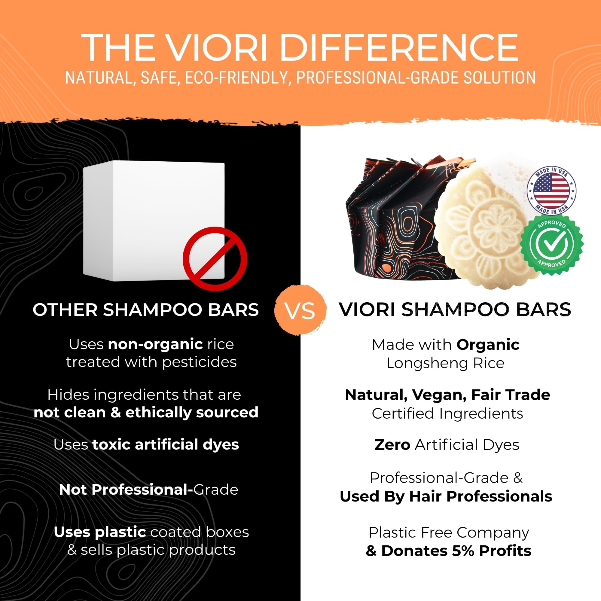 Viori Citrus Yao Shampoo and Conditioner Bar Set Made with Rice Water - Handcrafted Sulfate Free Shampoo and Conditioner