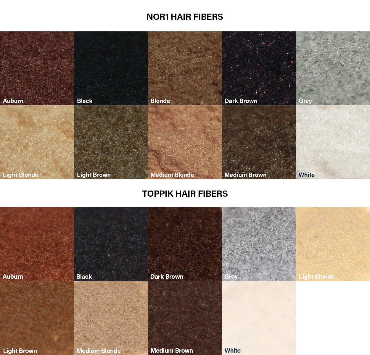 Auburn : Nor1 Hair Fibers [BEST VALUE] - Auburn 25g (90 day supply)