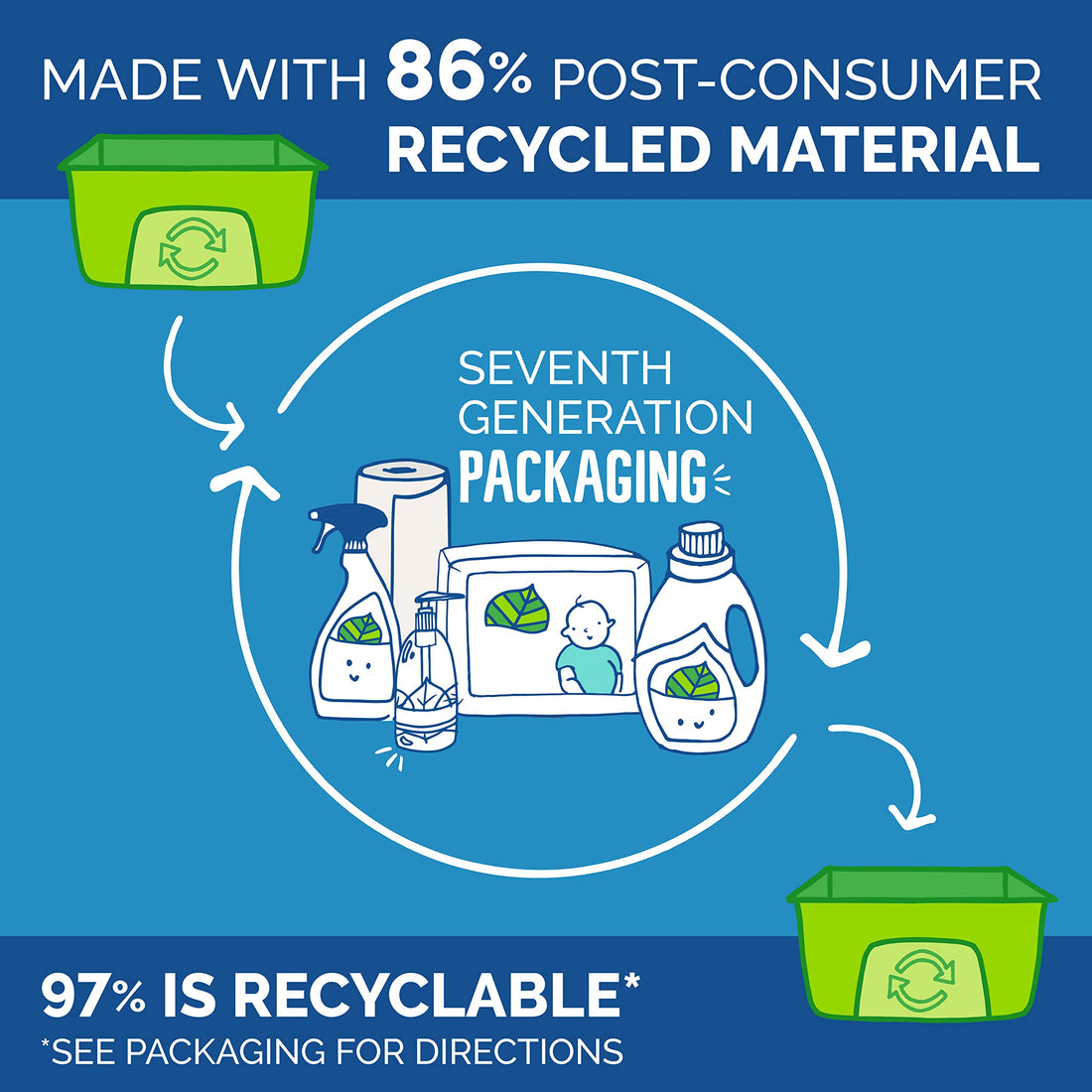 Seventh Generation Hand Wash, Free & Clean Unscented, 12 Fl Oz, (Pack of 8)