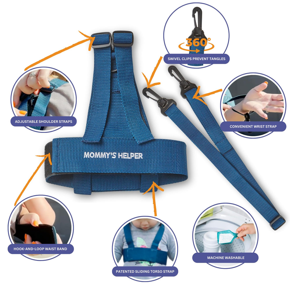 Toddler Leash & Harness for Child Safety - Keep Kids & Babies Close - Padded Shoulder Straps for Children's Comfort - Fits Toddlers w/ Chest Size 14-25.5 Inches - Kid Keeper by Mommy's Helper (Blue)