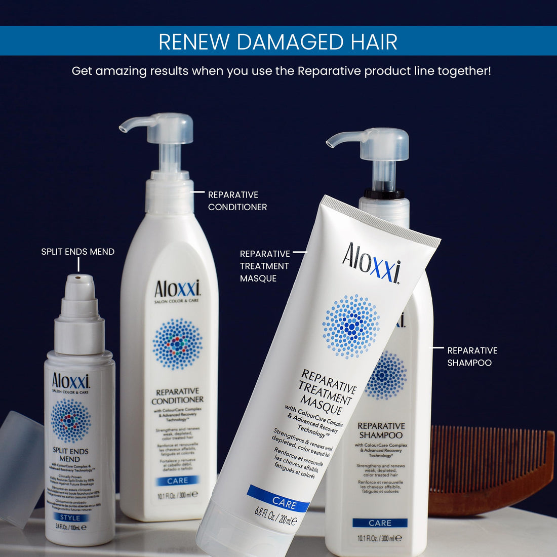 ALOXXI Reparative Shampoo, 10.1 Fl Oz