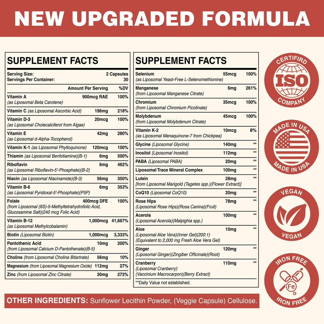 Liposomal Multivitamin for Women 50+ - Women Daily Multivitamin with 32 Ingredients, CoQ10, Vitamins C, B, D, E for Cardiovascular & Bone Health Support - Iron-Free (60 Capsules)