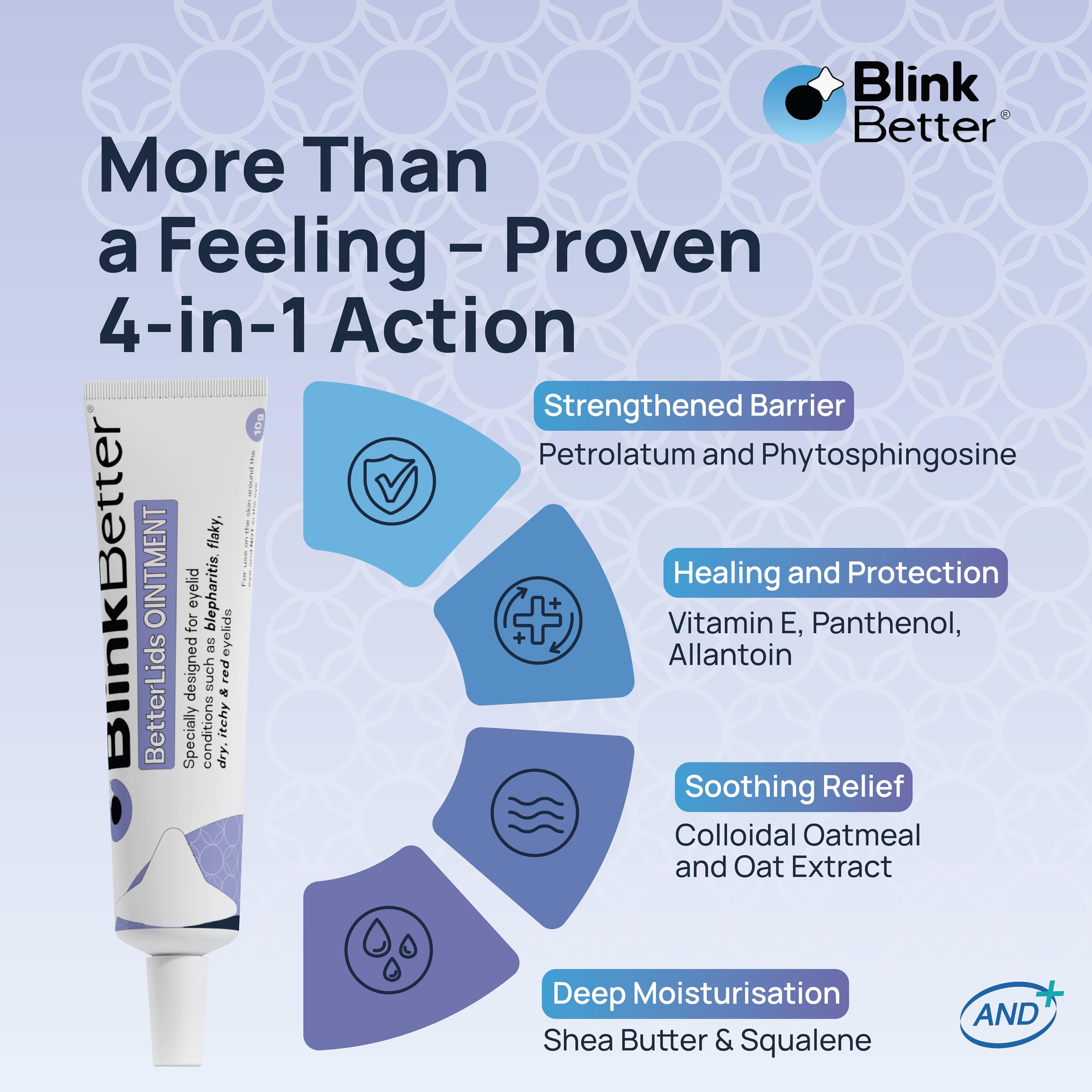 BetterLids Eyelid Ointment – Intense Oat Complex with Shea Butter & Panthenol - Hydrates, Nourishes & Soothes – Moisturizing Care for Dry, Itchy, Red, Sensitive, Flaky Skin Around the Eyes - 0.35 oz