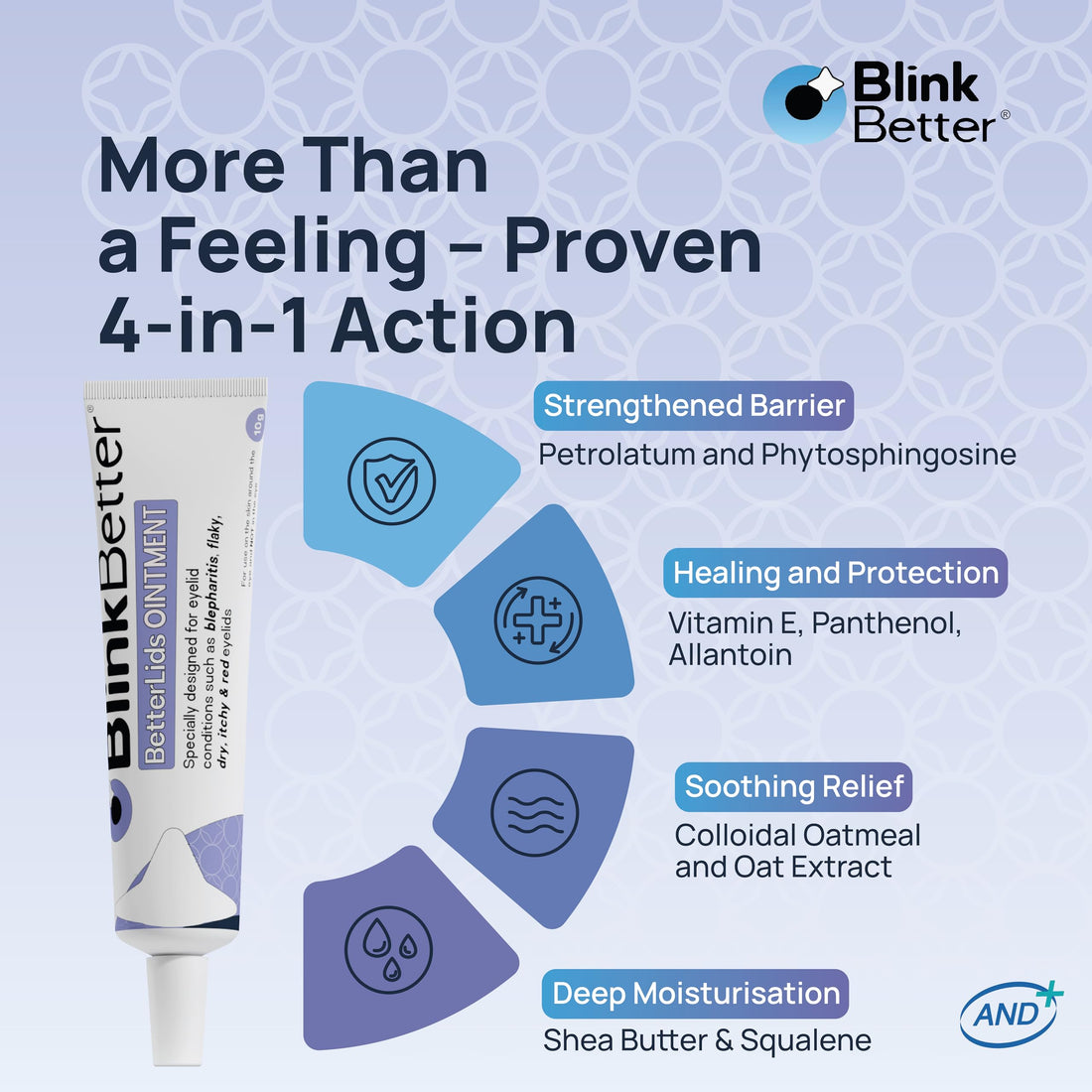 BetterLids Eyelid Ointment – Intense Oat Complex with Shea Butter & Panthenol - Hydrates, Nourishes & Soothes – Moisturizing Care for Dry, Itchy, Red, Sensitive, Flaky Skin Around the Eyes - 0.35 oz