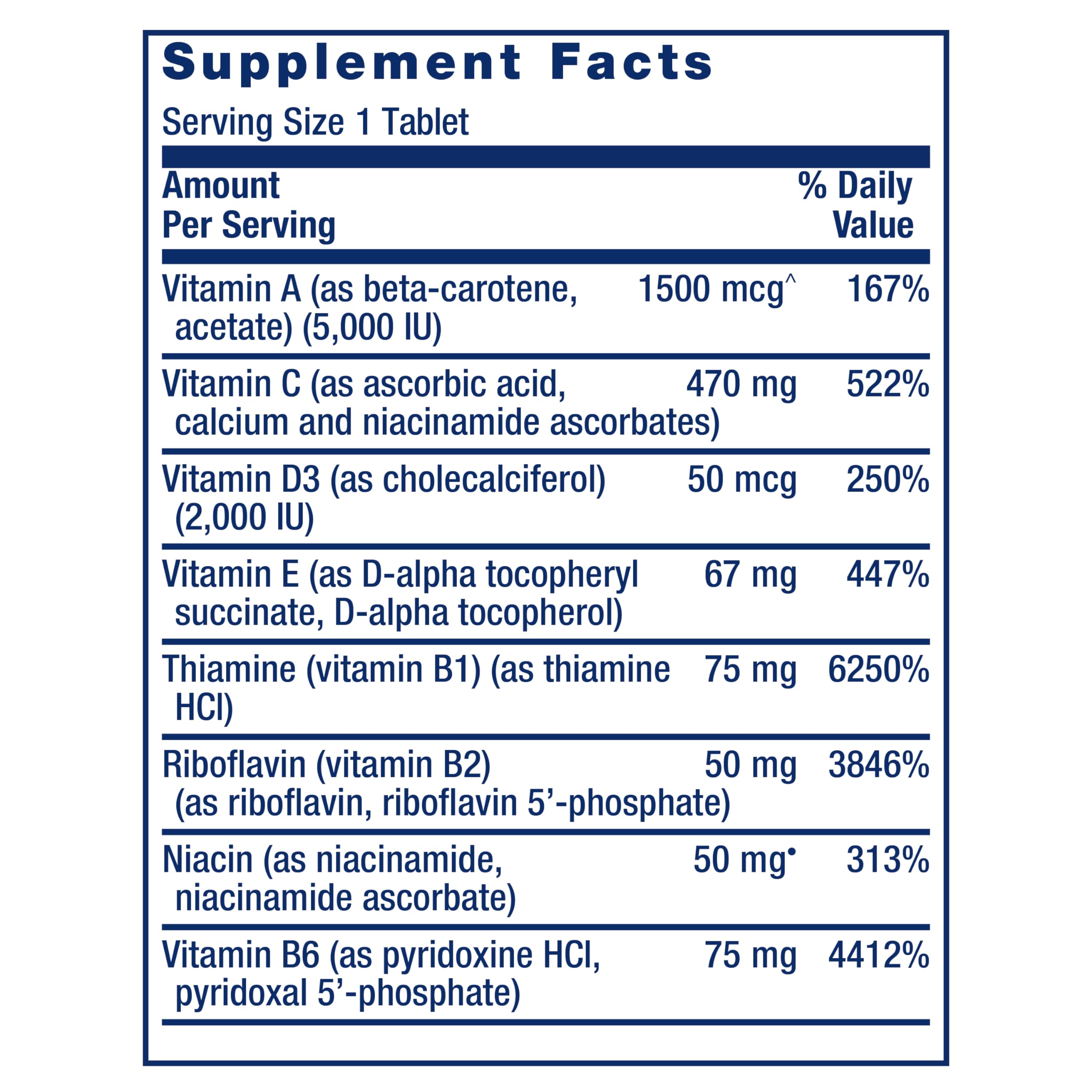 Life Extension One-Per-Day Multivitamin – Packed with Over 25 Vitamins, Minerals & Plant Extracts, Quercetin, 5-MTHF Folate & More – 1-Daily, Non-GMO, Gluten-Free – 60 Tablets