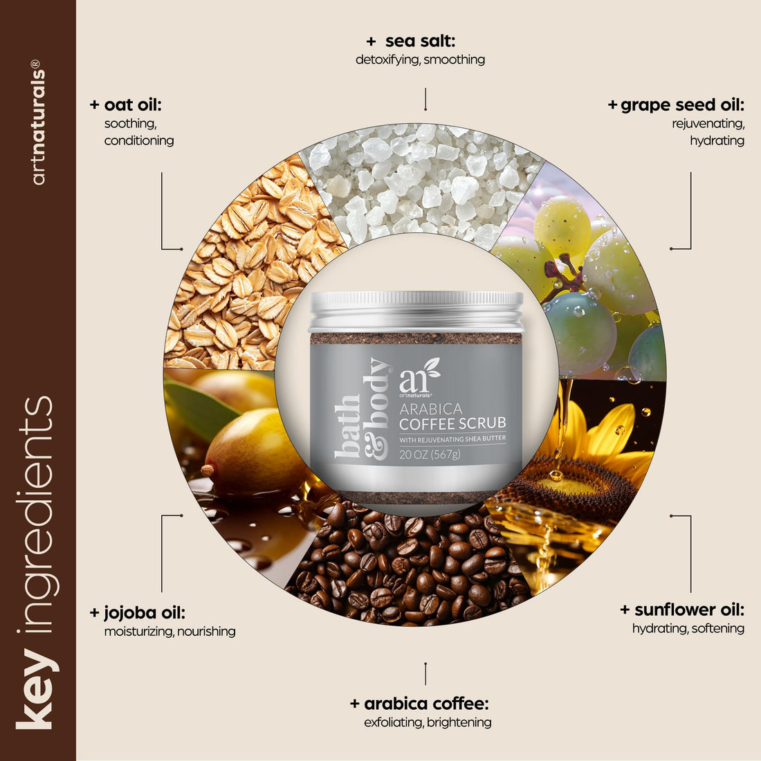 Artnaturals Arabica Coffee Scrub, 20 oz (567 g)