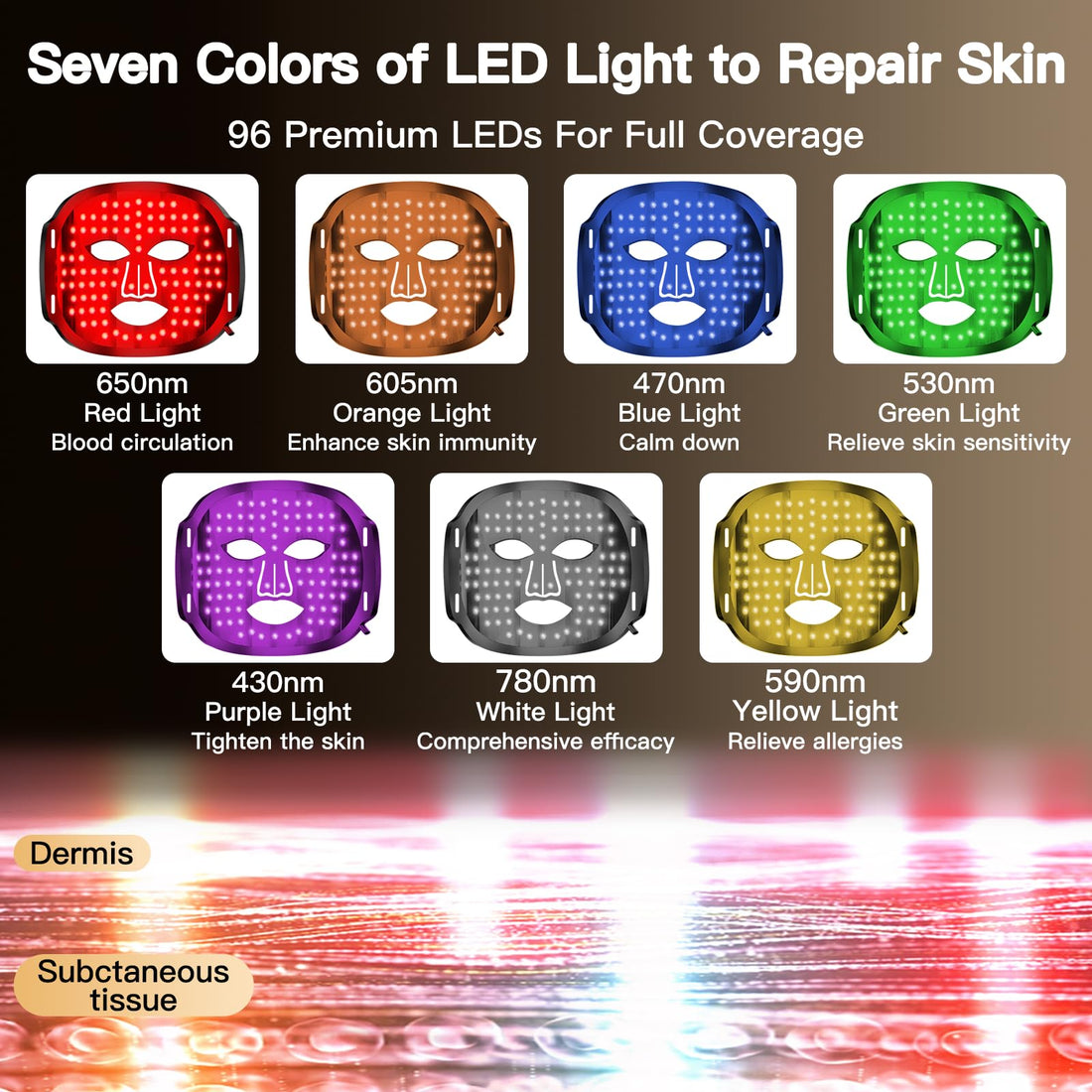 Bnlei Red Light Therapy for Face, LED Face Mask With Red, Yellow, Blue, etc. 7 colors Light Therapy Device Facial Mask
