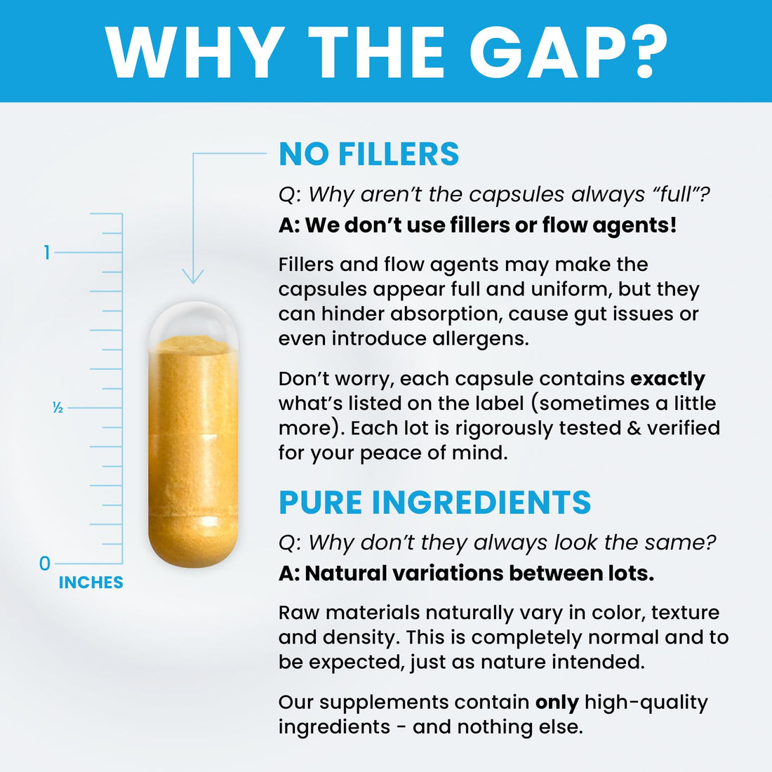 Pure TheraPro Rx Methylated B Complex Vitamins Made in USA, 4 Month Supply | Methyl B Complete Quatrefolic 5-MTHF Folate, B12 Methylcobalamin, TMG Trimethylglycine, Methylfolate | Pharm Grade