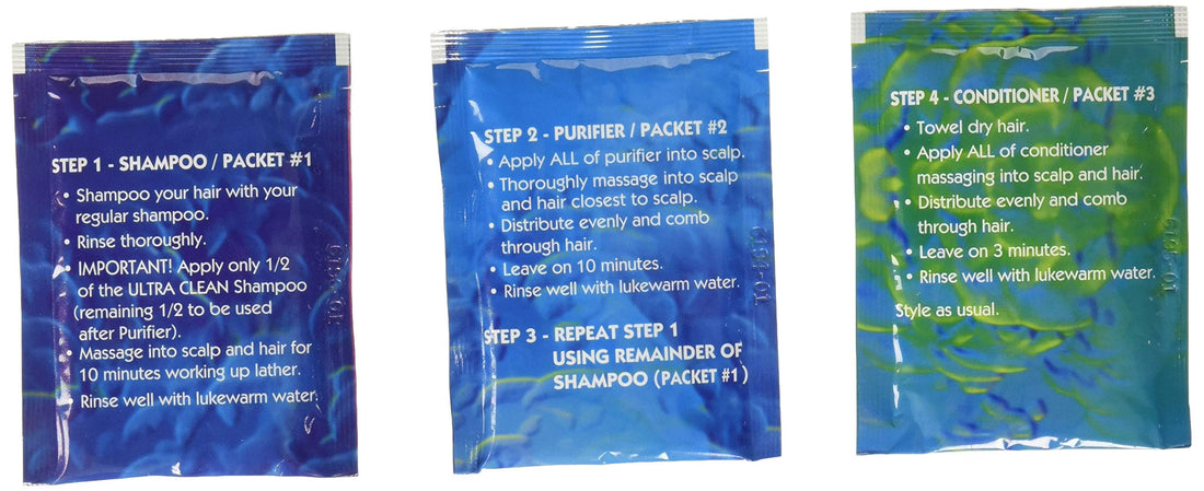 Zydot Ultra Clean Detox Shampoo & Conditioner Kit By Zydot By Zydot