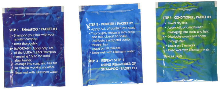 Zydot Ultra Clean Detox Shampoo & Conditioner Kit By Zydot By Zydot