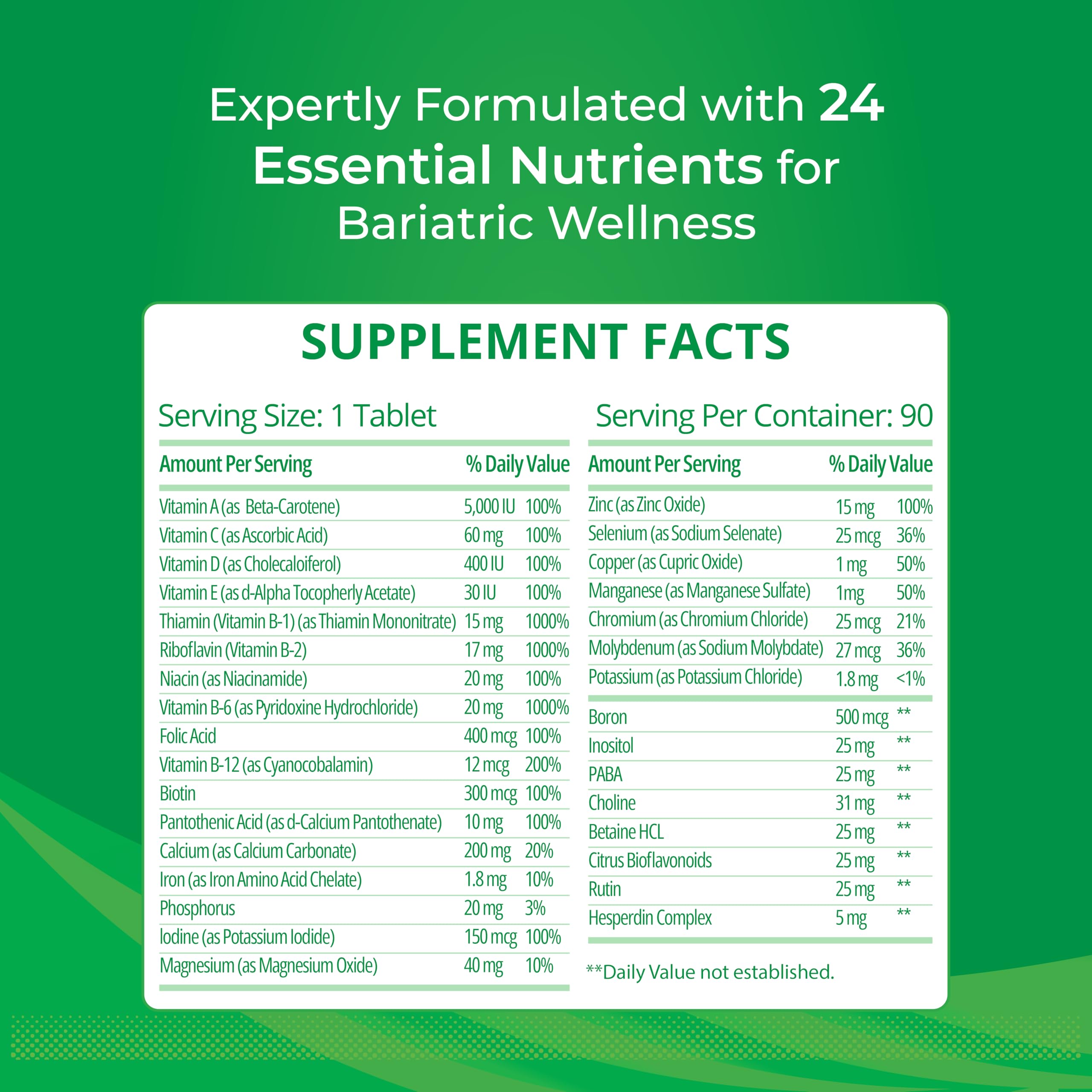 Bariatric Multivitamin with Iron for Post-Gastric Bypass & Sleeve Surgery, Energy Supplements, 90 Tablets, 24 Essential Nutrients, Formulated by Bariatric Surgeons per ASMBS Guidelines