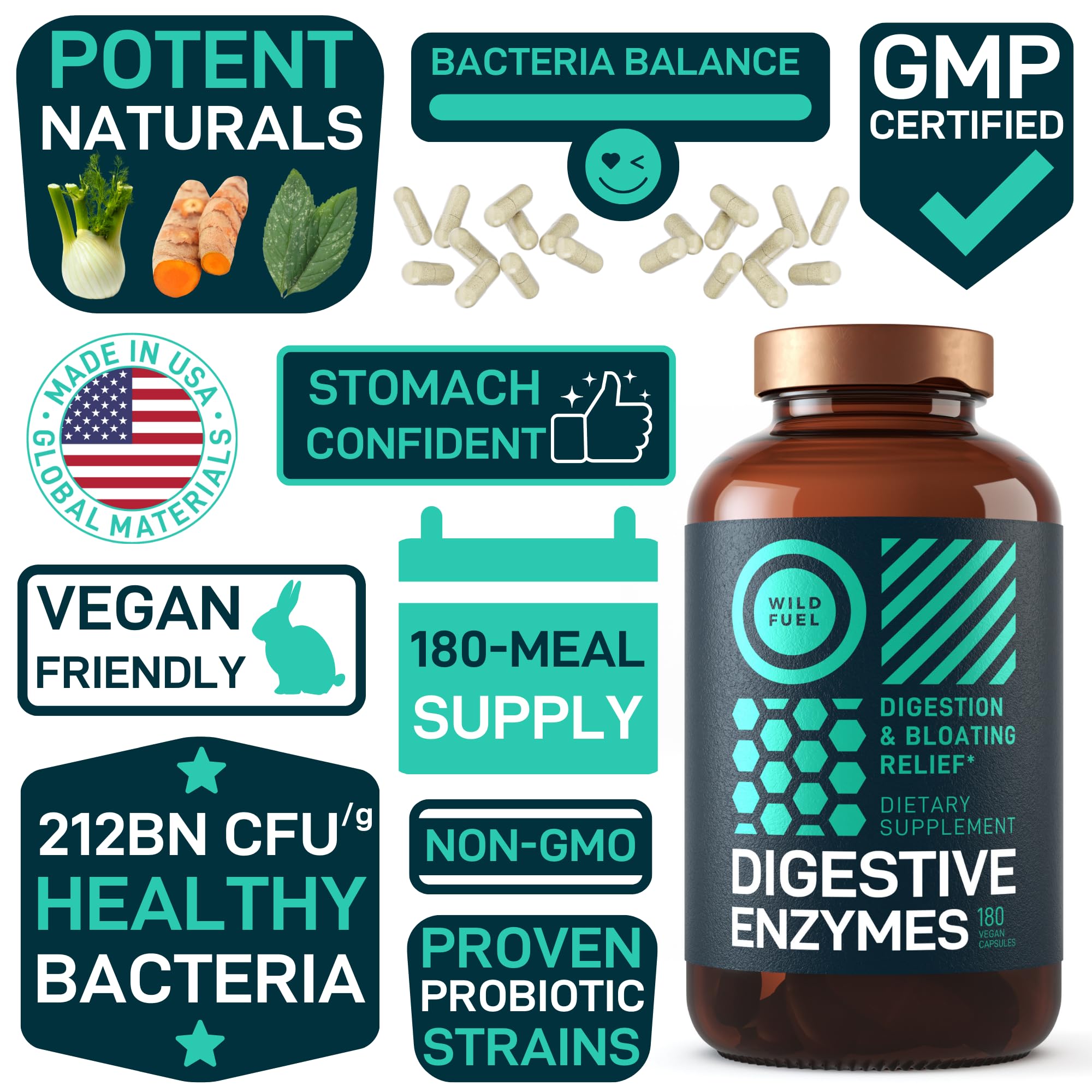 Digestive Enzymes with Probiotics and Prebiotics - Gut Health, Digestion IBS Supplement with Artichoke Ginger Turmeric – Vegan Probiotic Enzymes Digestive Health and Bloating Relief - 180 Caps