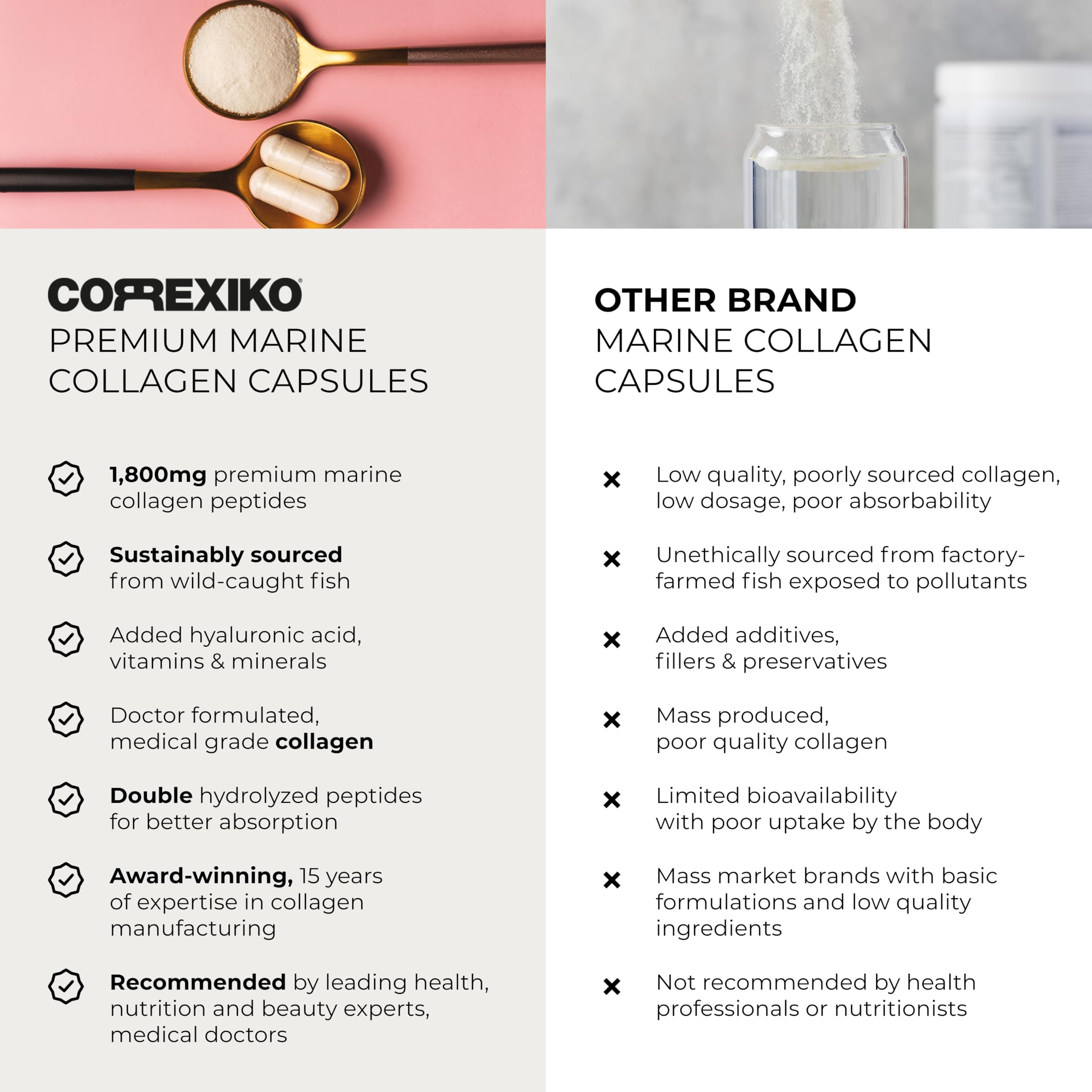 CORREXIKO Marine Collagen Supplement Pills - 1800mg Hydrolyzed Collagen Peptides per Serving with Added Hyaluronic Acid, Vitamin C & Minerals - for Hair, Skin & Nails - 120 Capsules 30 Day Supply