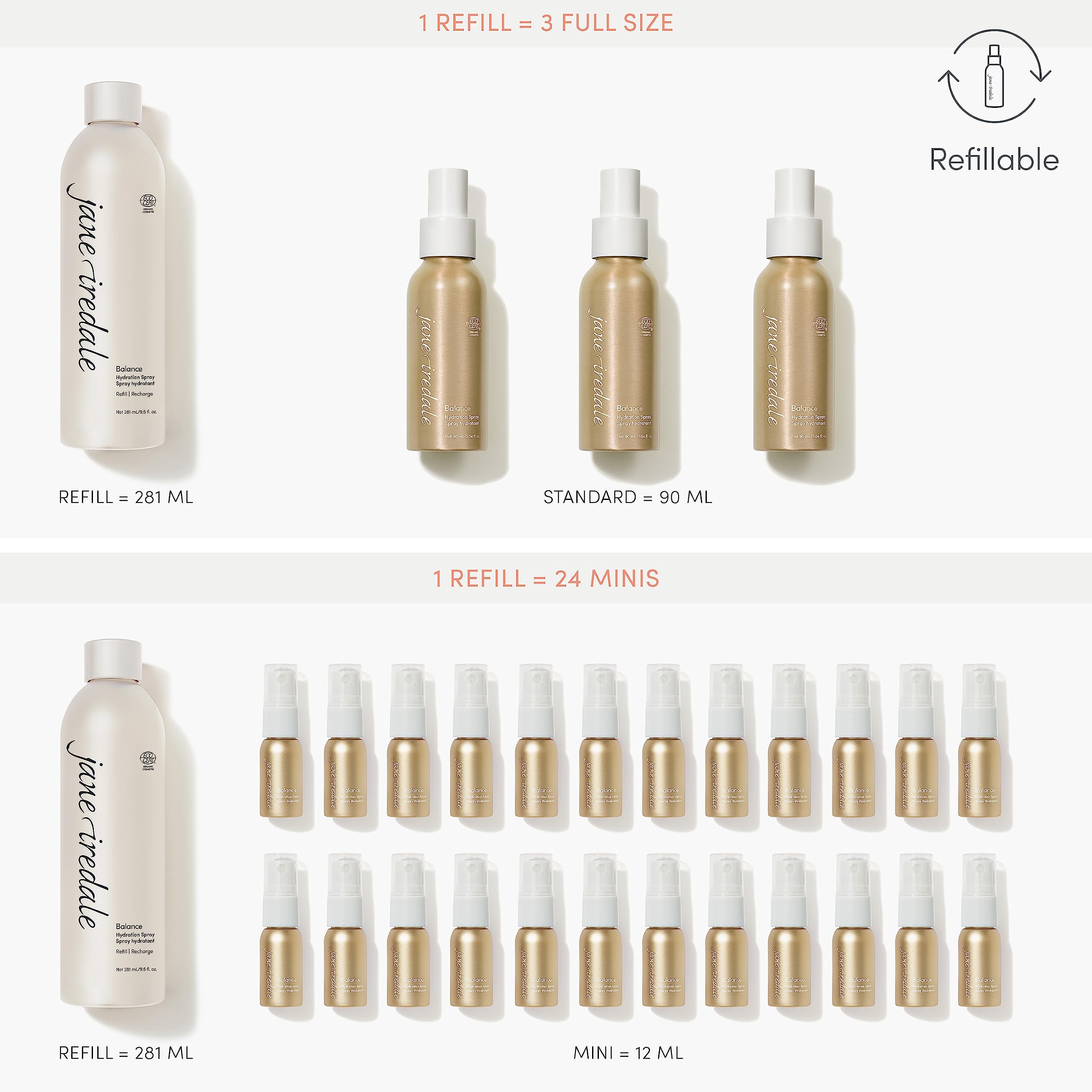jane iredale Balance Hydration Spray, 3.04 oz.
