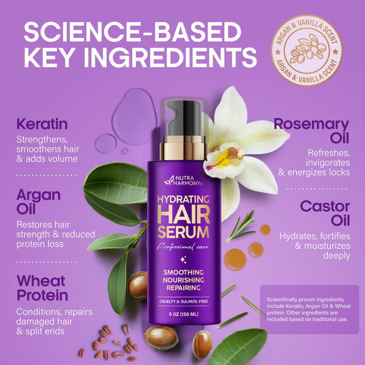 Hydrating Hair Serum – Keratin Hair Treatment for Dry, Frizzy, Damaged Hair – Biotin, Castor & Rosemary Oils – Anti-Frizz, Heat Protectant & Split Ends Repair for Smooth, Shiny Hair, Pack of 2