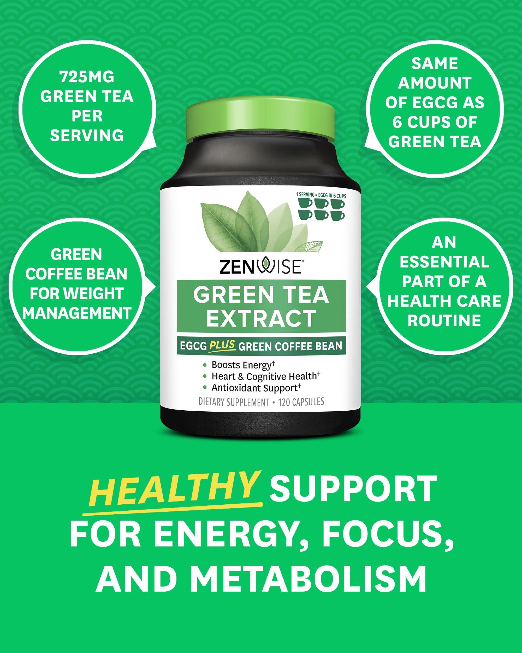 Zenwise Health EGCG Green Tea Extract Capsules - Mental Focus + Immune Health + Antioxidant + Heart Support with Green Coffee Bean for Energy & Metabolism Boost - 120 CT