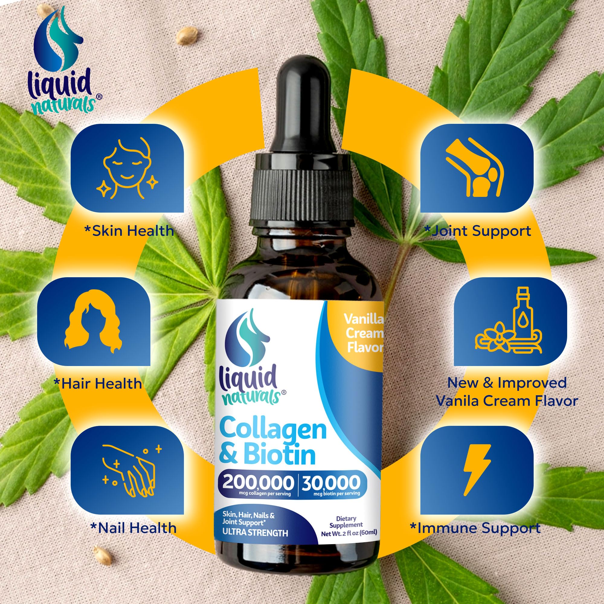 Liquid Collagen and Biotin, 2 Fl. Oz, Ultra-Strength Collagen Supplements for Women, Keto Friendly Biotin for Hair Growth Women, Nails, and Skin Vitamins B7 Collageno Peptides – Vanilla Flavor