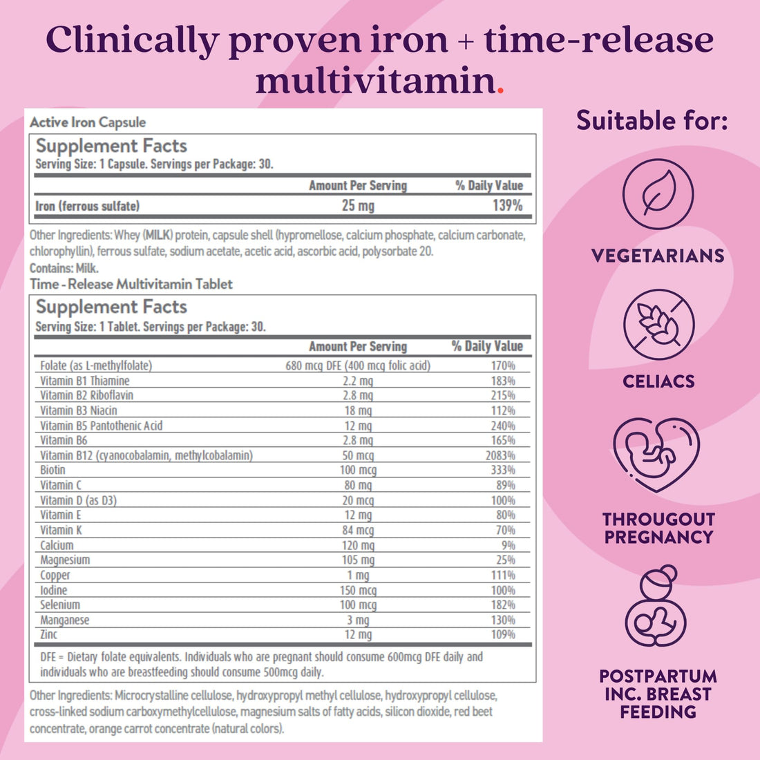 Active Iron Prenatal, Iron Supplement + Prenatal Vitamins for Women, 30 Non-Constipating Active Iron Capsules + 30 Time-Release Multivitamins, Pregnancy, Breastfeeding & Postpartum Essentials
