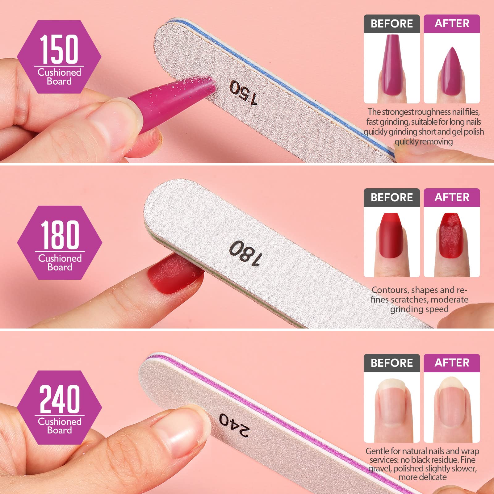 Teenitor Nail File Buffer, Nail Files for Natural Nails and Acrylic Nails, Manicure Buffer Block, Different Grits, Straight