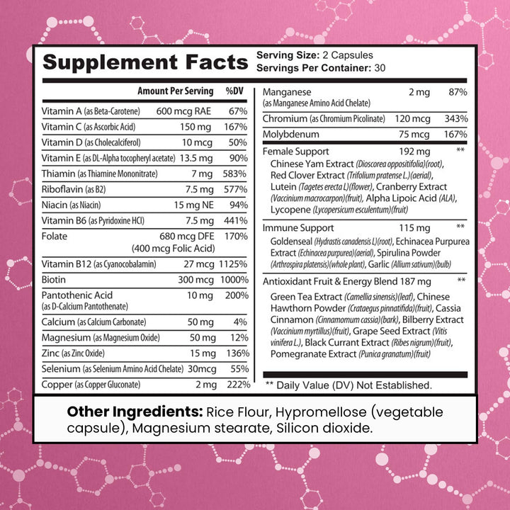 MAX FIT Women's Multivitamin – Complete Multivitamin for Women 50+ with Essential Vitamins A, B, C, D, E, Calcium & Iron – Supports Energy, Mood, Hair, Skin, Nails & Overall Health – 60 Capsules