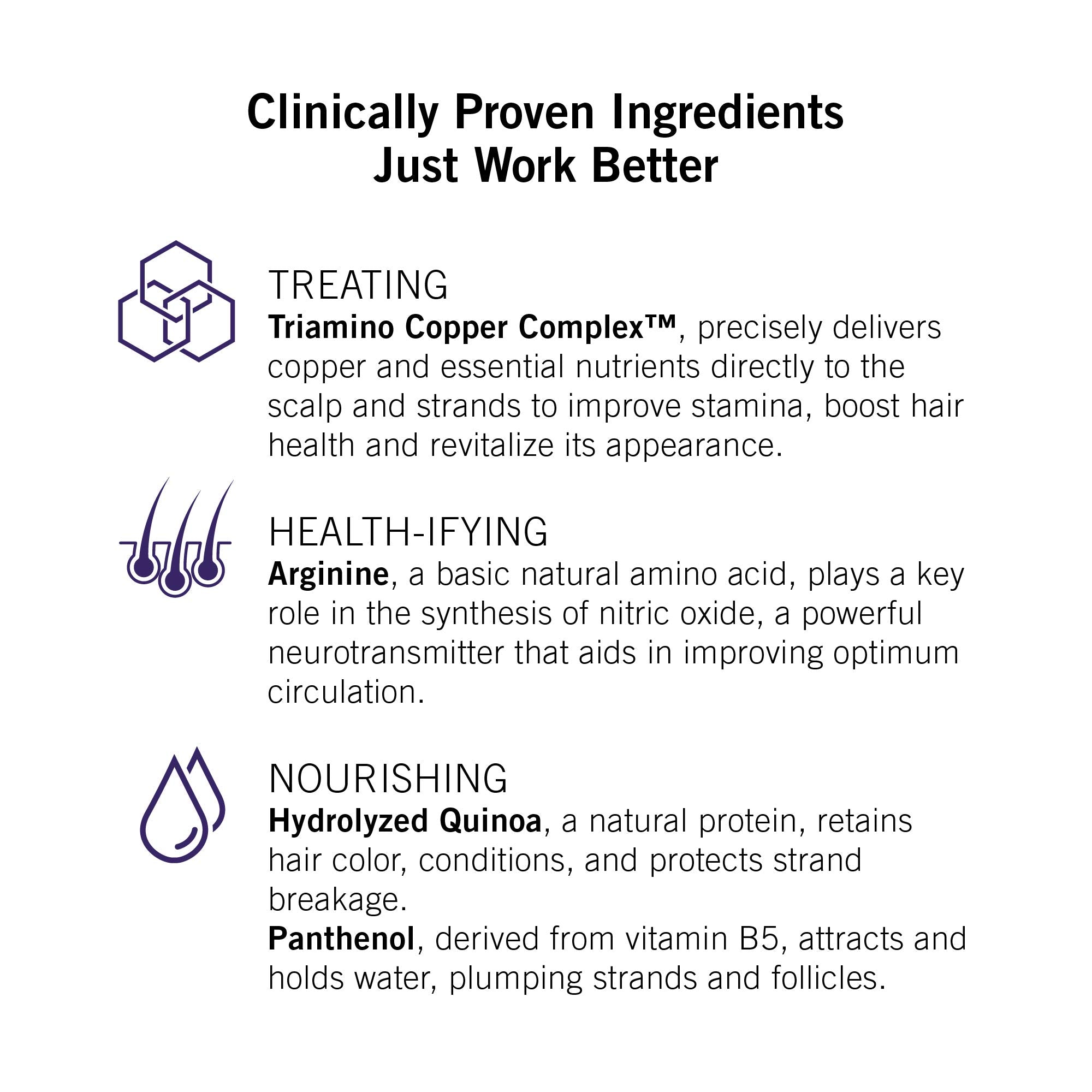 NEOVA Tricomin Energy Spray - Leave-in conditioning spray with Triamino Copper Complex delivers essential, wellness nutrients. Hair appears thicker and healthier. Safe for color-treated hair.