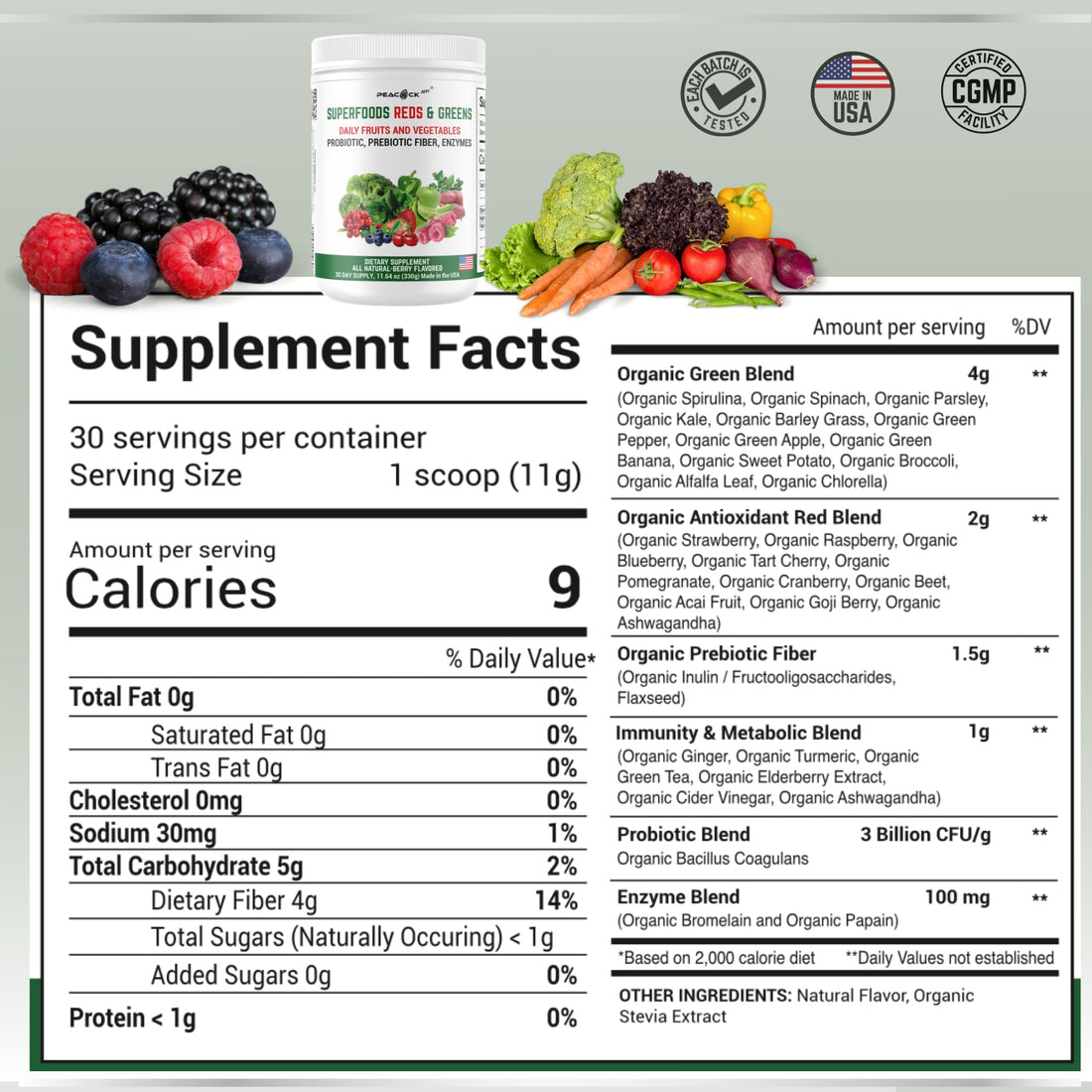 Peacock Max Superfood Reds & Greens Powder - 11.64 oz, Pack of 2, Prebiotics & Probiotics for Digestive Health, Super Greens Powder with Ashwagandha for Gut Health, Immunity, Antioxidants, Vegan