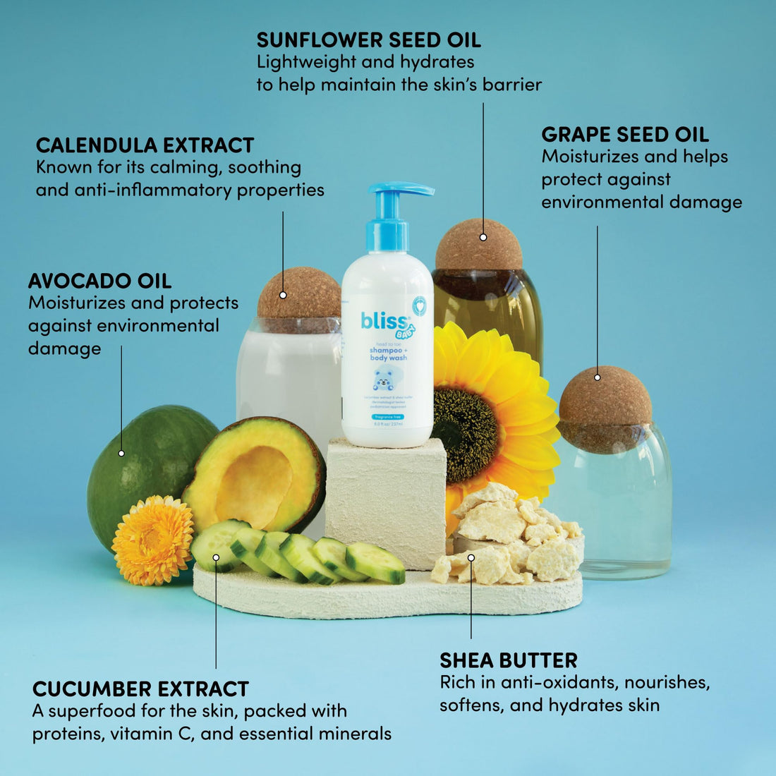 Bliss Baby Shampoo & Wash, Premium 2-in-1 For Babies & Kids, Unscented & Hypoallergenic - Pediatrician Approved - Dermatologist Tested - Vegan, Hydrating & For Sensitive Skin - Shea Butter & Calendula