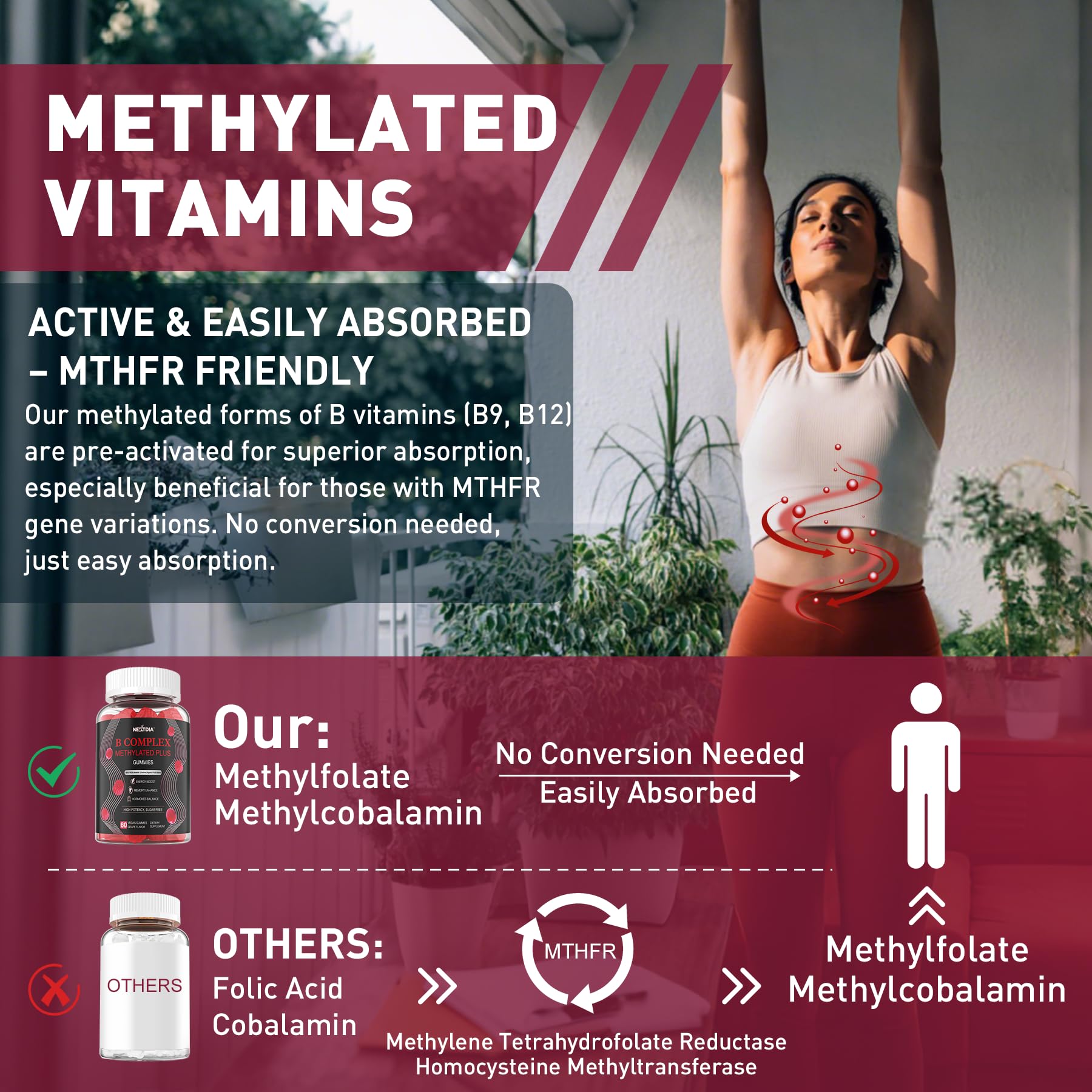 Super B Complex Vitamin Gummies for Women & Men – Methylated B12, Folate for Brain and Mood, B6 & Biotin for Energy, CoQ10, Zinc & Organic Fruit Blend for Cellular Antioxidants, Sugar-Free, 120Ct