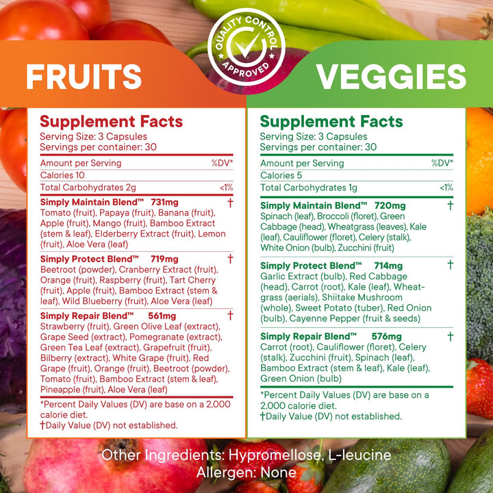 Simply Nature's Promise - Packed with Over 40 Different Fruits & Vegetables - Made with Whole Food Superfoods - with Aloe Vera - 100% Soy Free – 180 Capsules