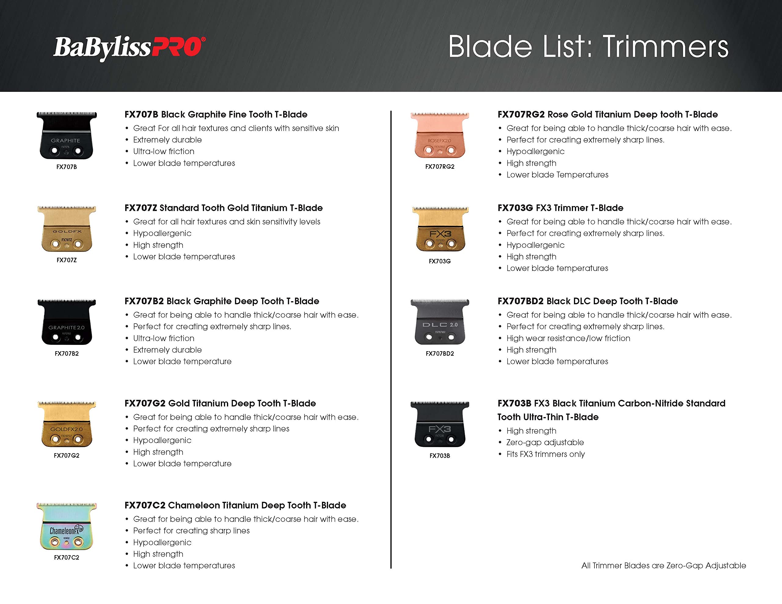 BaBylissPRO Barberology Ultra Thin Zero-Gap Replacement Blade, 1 ct.