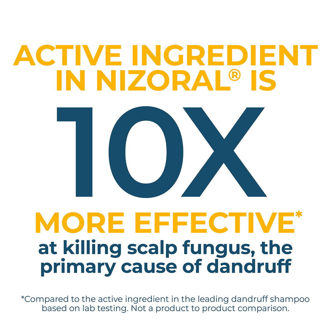 Nizoral Anti-Dandruff Shampoo with 1% Ketoconazole, Fresh Scent, 21 Fl Oz (Pack of 3)
