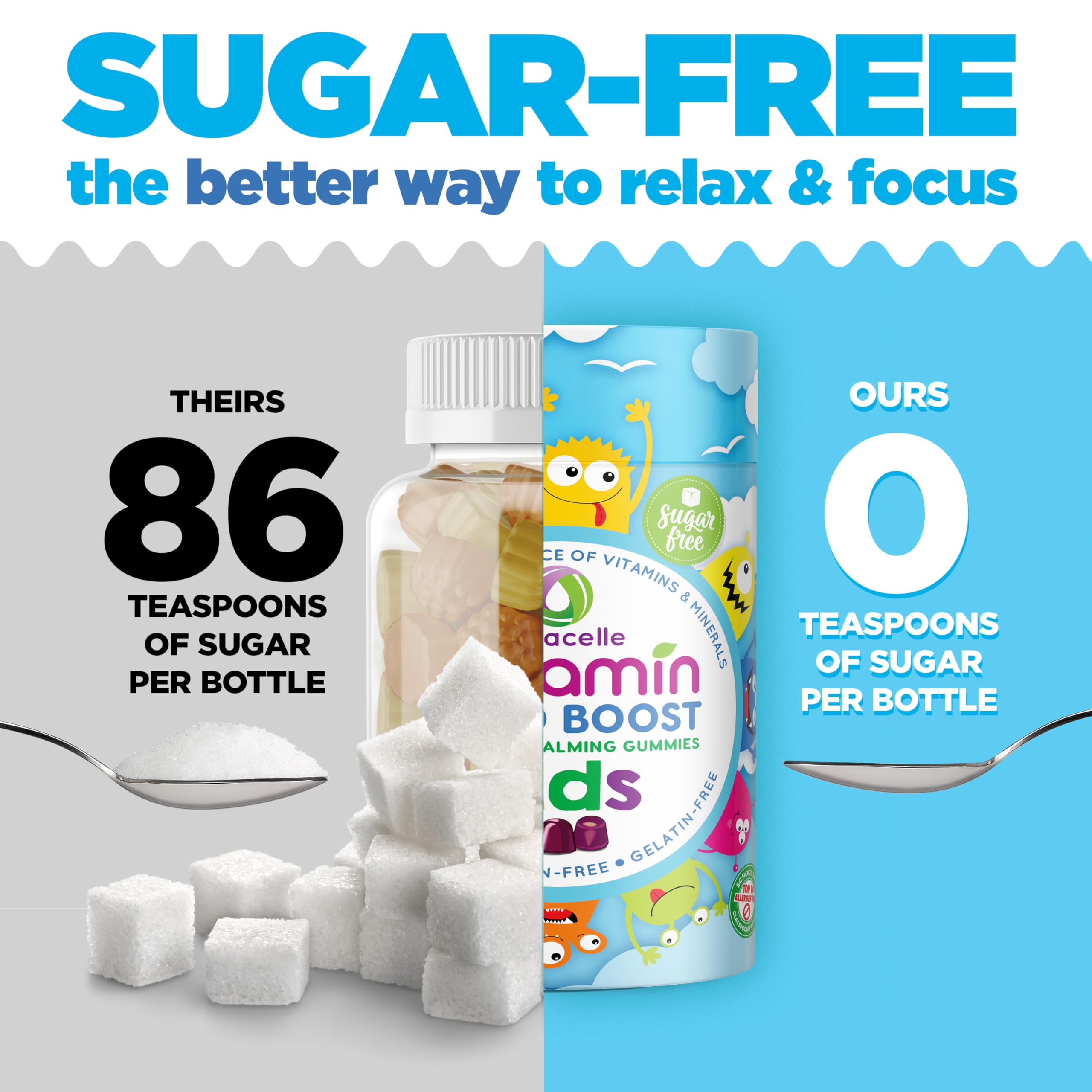 NUTRAMIN Kids Mood Boost Vegam Vitamin Gummy: Calming Magnesium Citrate Supplement for Children with Ashwagandha & Vitamin B Complex to Relax & Focus - Sugar-Free, Allergy-Safe, Non-GMO 90 ct