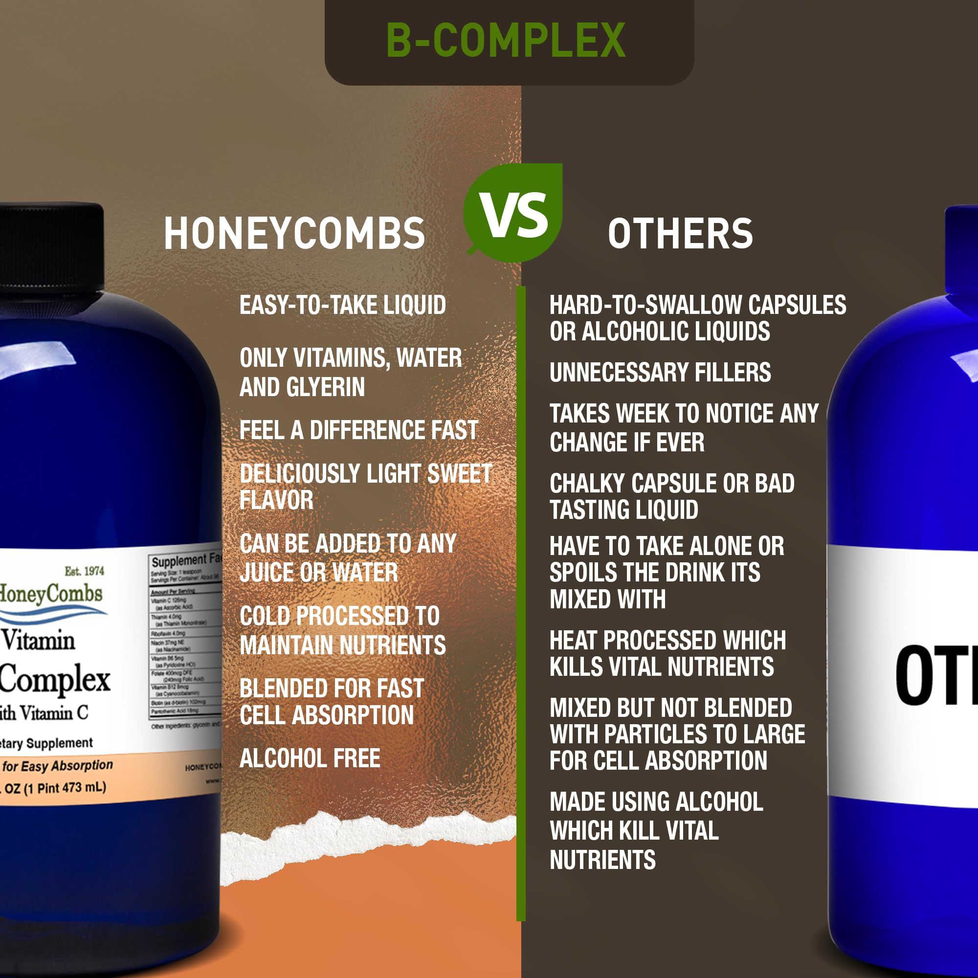 HoneyCombs Vitamin B Complex Drops – Liquid Supplement with Vitamin B1, B2, B3, B5, B6, B7, B9, B12 & Vitamin C – Liquid Super B Complex Vitamins – Alcohol-Free Liquid Vitamin Supplement, 16 Fl Oz.