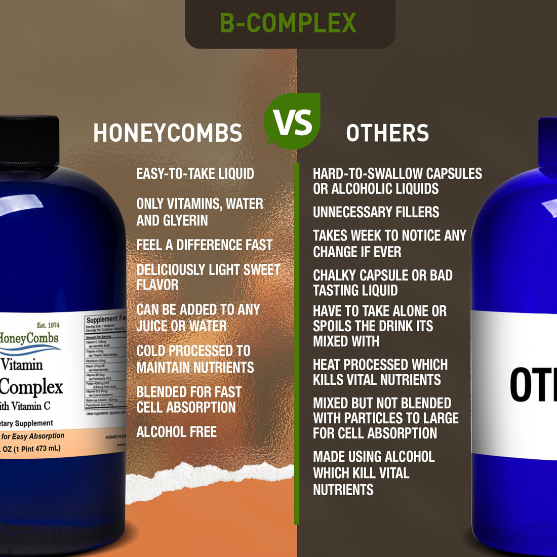 HoneyCombs Vitamin B Complex Drops – Liquid Supplement with Vitamin B1, B2, B3, B5, B6, B7, B9, B12 & Vitamin C – Liquid Super B Complex Vitamins – Alcohol-Free Liquid Vitamin Supplement, 16 Fl Oz.
