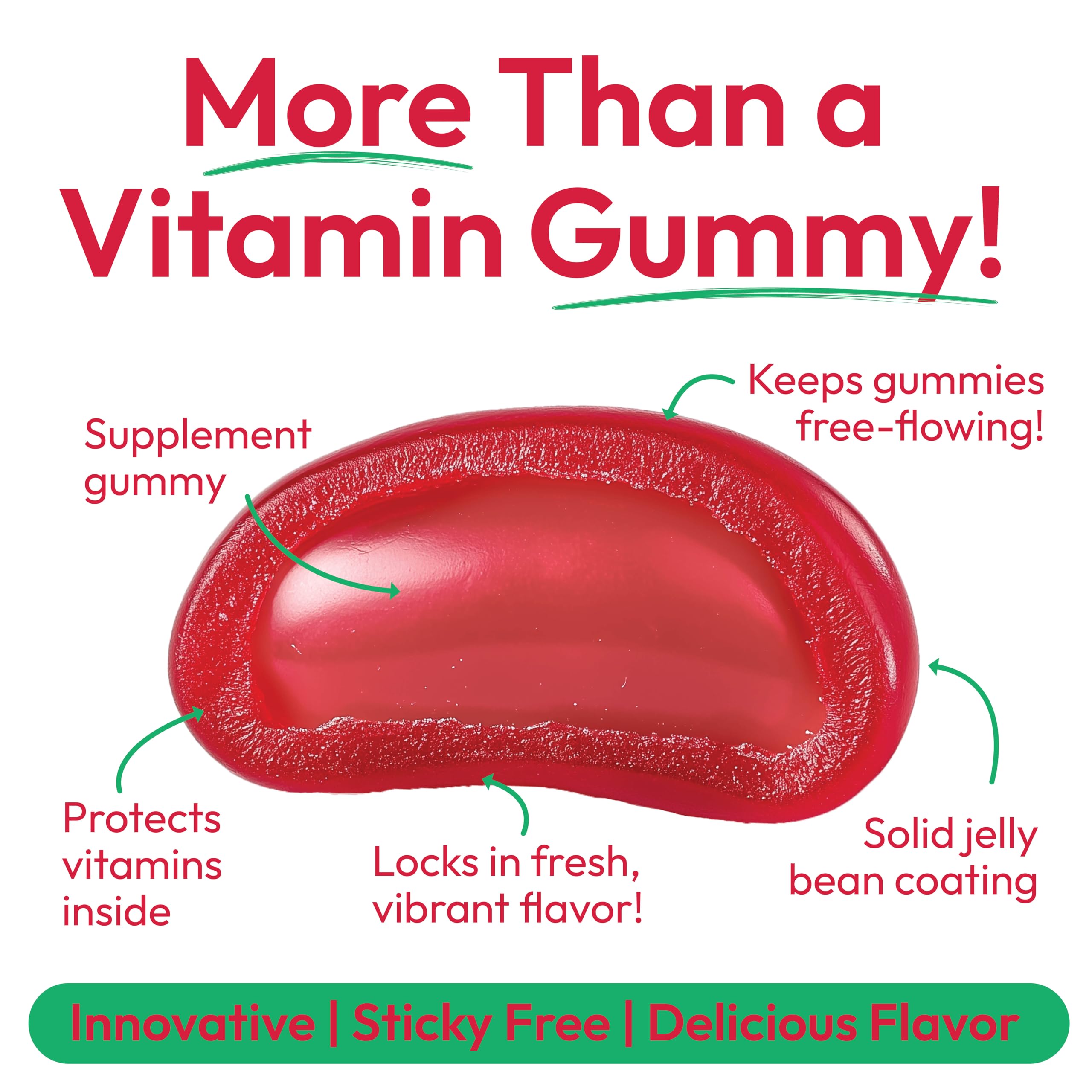 Human Beanz Vitamin D3 Jelly Bean Gummies for Kids, 25mcg/1000 IU Vitamin D, Nutritional Vegetarian Supplements, 120 Strawberry Blast Jelly Beans, Kosher