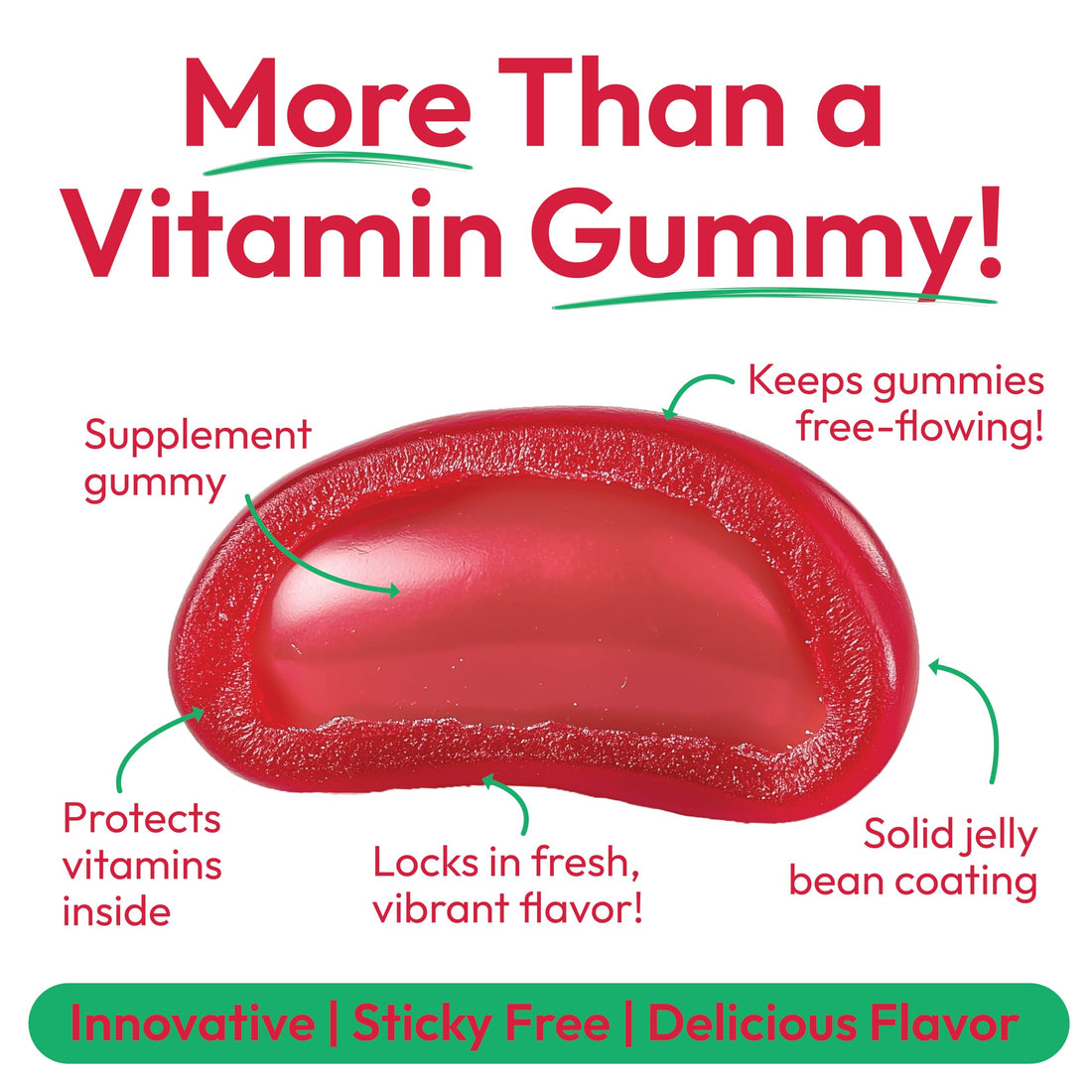 Human Beanz Vitamin D3 Jelly Bean Gummies for Kids, 25mcg/1000 IU Vitamin D, Nutritional Vegetarian Supplements, 120 Strawberry Blast Jelly Beans, Kosher