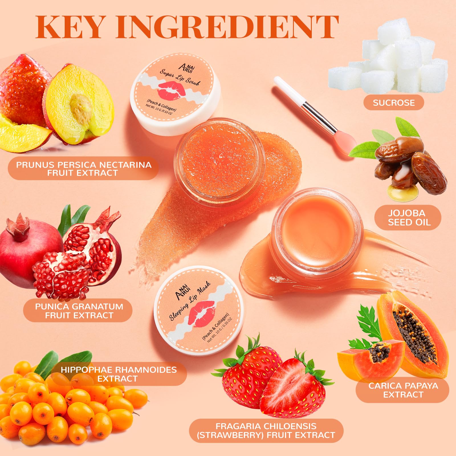 ANAI RUI Lip Mask & Lip Scrub Set, Lip Care Kit, Gift For Mother Girls, Overnight Lip Treatment with Lip Sleeping Mask & Sugar Lip Exfoliator Scrub, Lip Moisturizer for Dry, Chapped, Dark Lips, Peach
