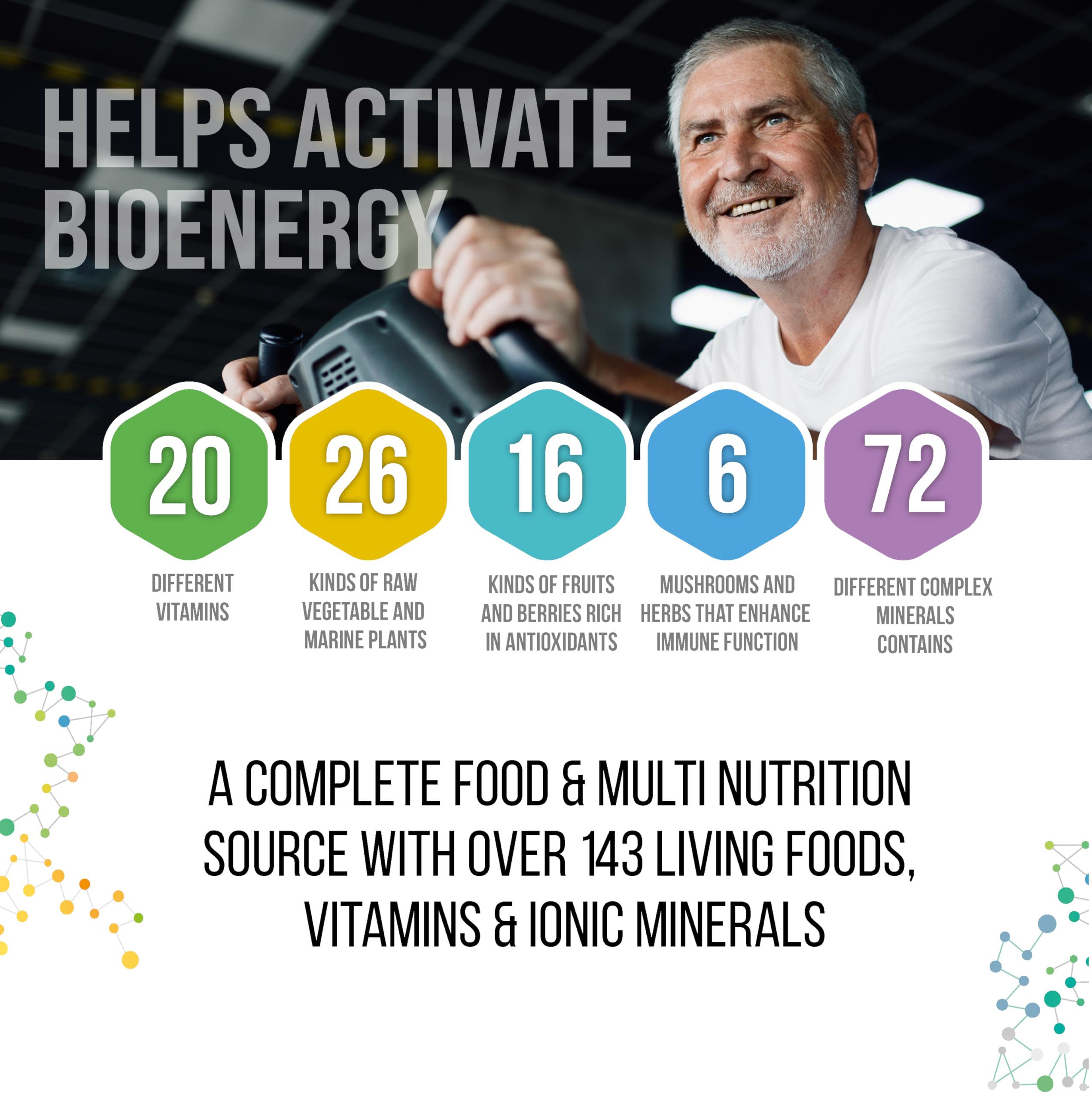 NANOWELL Vital Multi 143 - Multivitamin & Multimineral Supplement with 20 Vitamins and 72 Minerals,143 Ingredients Total - 120 Tablets, 30 Day Supply