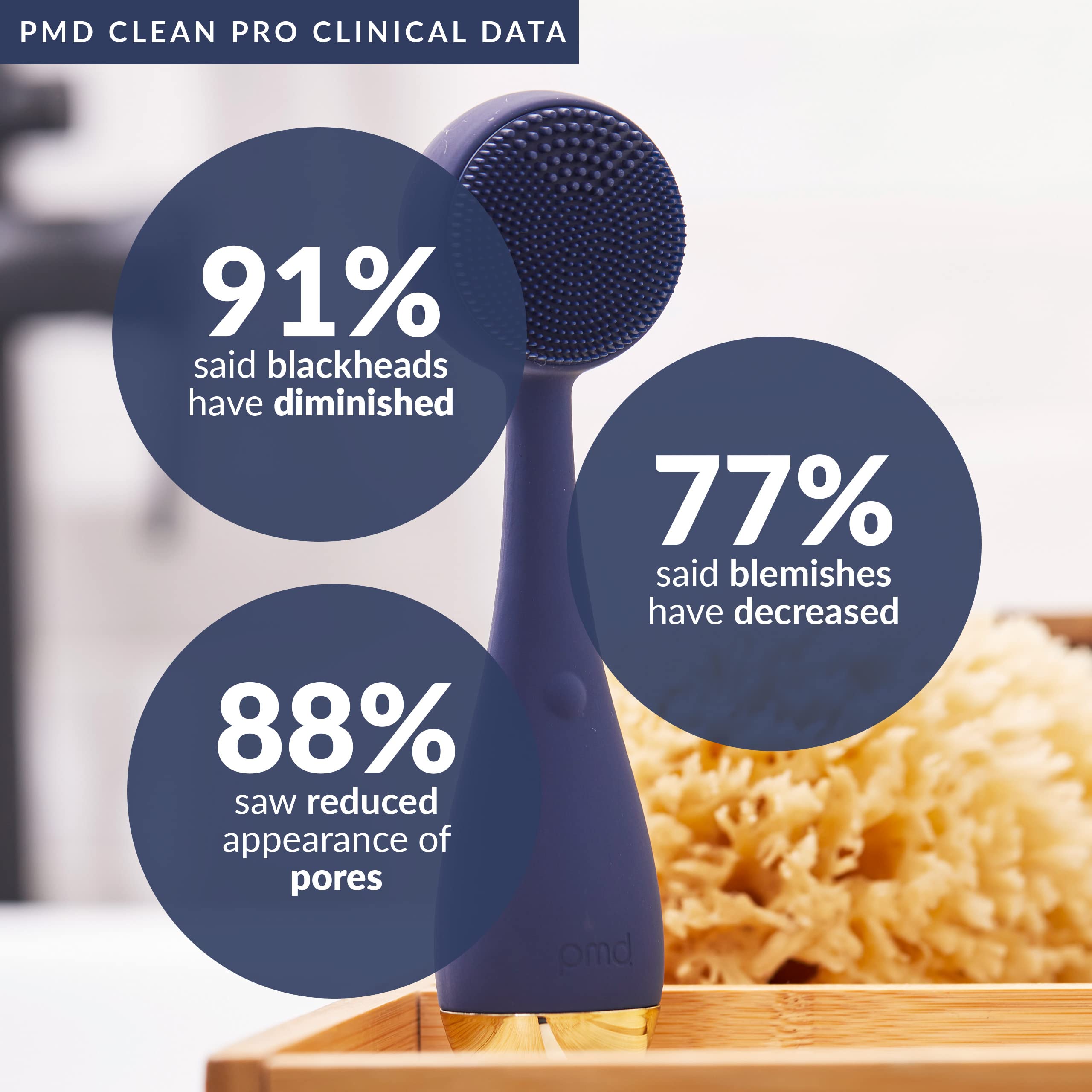 PMD Clean Pro - Smart Facial Cleansing Device with Silicone Brush & ActiveWarmth Anti-Aging Massager - Waterproof - SonicGlow Vibration Technology - Lift, Firm, and Tone Skin on Face and Body - Navy