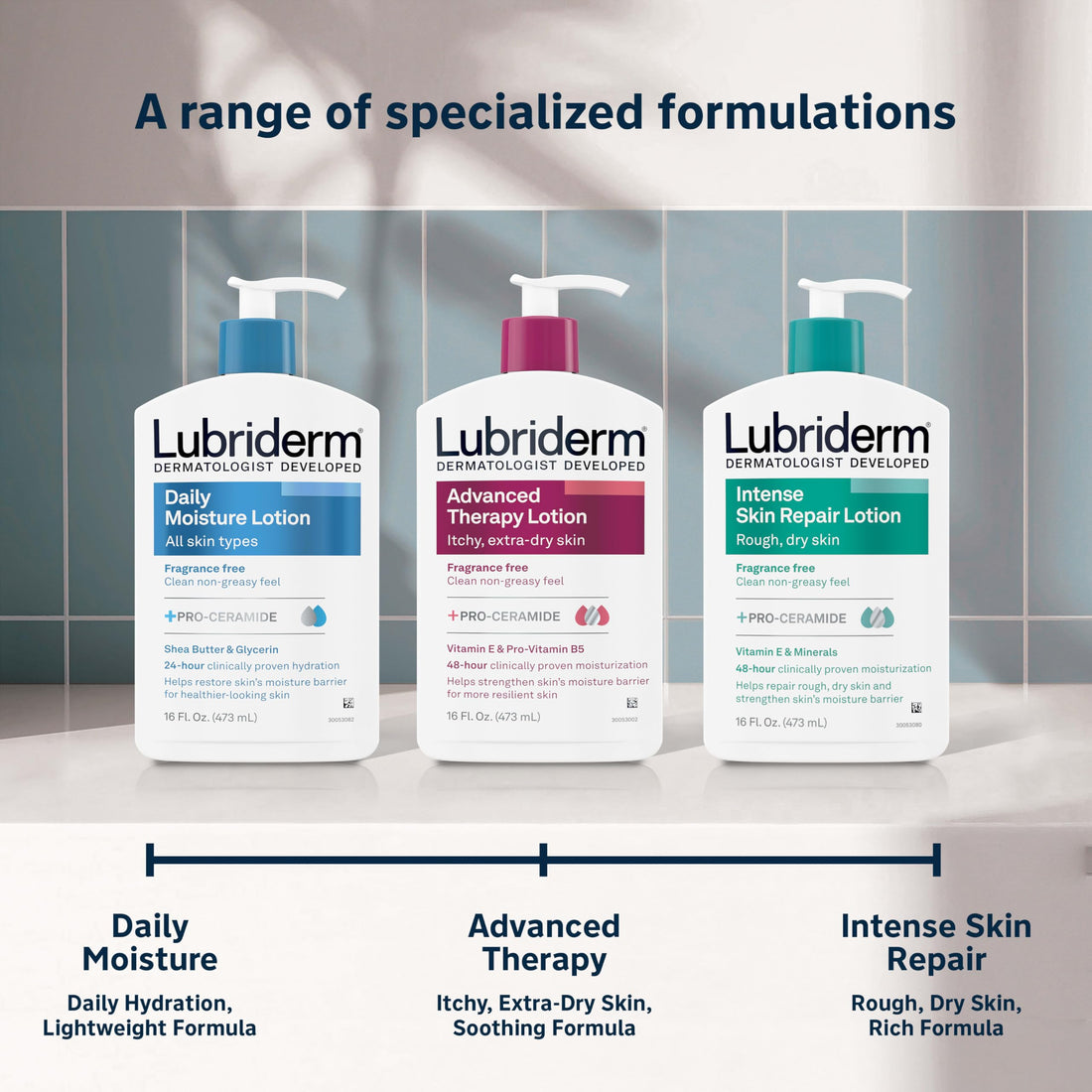 Lubriderm Intense Dry Skin Repair Lotion + Pro-Ceramide with Vitamin E & Minerals Helps to Repair Rough, Dry Skin, Fast Absorbing Lotion is Fragrance-Free and Non-Greasy, 16 fl. oz